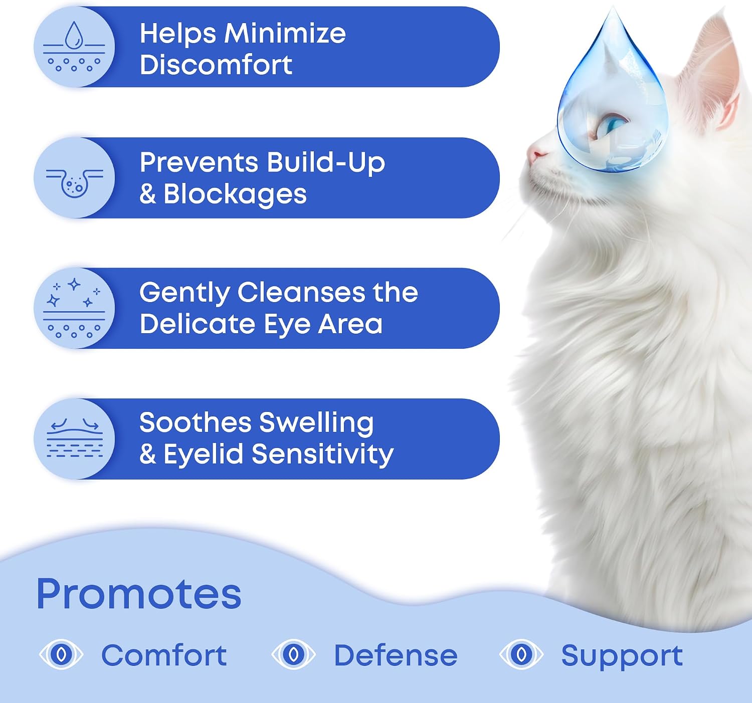 Dog Eye Drops & Eye Infection Treatment for Dogs and Cats – Soothe Infection & Allergy, Relieve Dry Eyes & Pink Eye