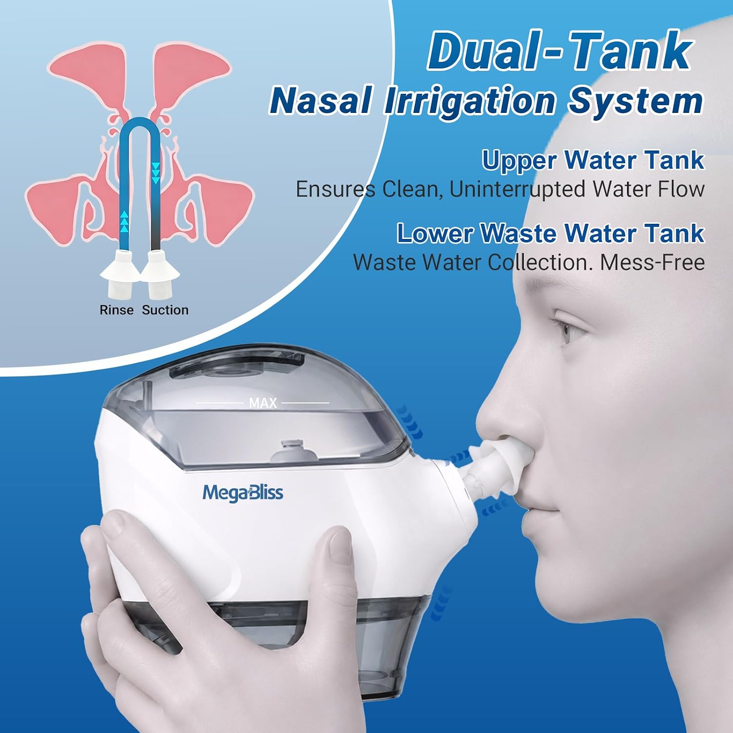 Nasal Irrigation System Nasal Irrigator Sinus Rinse Machine | Electric Nasal Cleaner for Congestion Relief | Sinus Rinse & Suction Dual-Powered