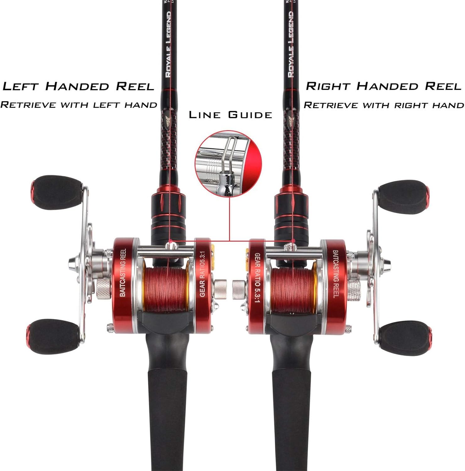 KastKing Rover Round Baitcasting Fishing Reels, Perfect Reel for Catfish | Max Drag: 30 lb, 4+1 BB, 22.8 oz, Reinforced Metal Body, Carbon Fiber Drag System, Oversized Non-Slip TPE Grips