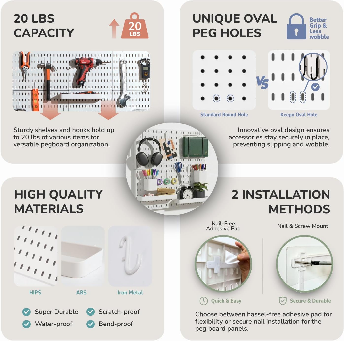 Keepo Peg Board Wall Organizer – Plastic Pegboard Panels, Modular Peg Board Storage System For Home Office, Craft Room, Gaming Setup (White