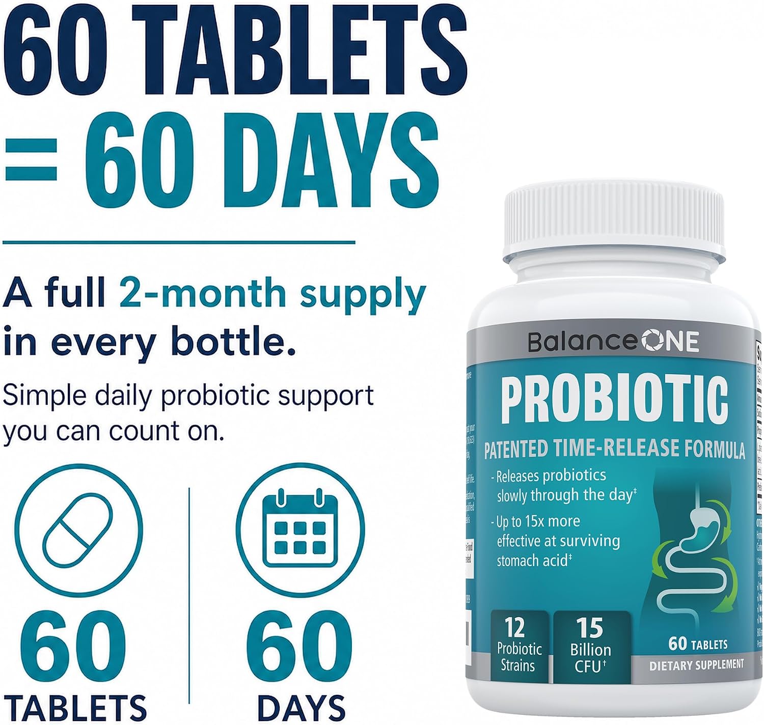 Balance ONE Probiotic for Women & Men, 15 Billion CFU, 12 Strains, 60 Count | Time Release Tablets, Gut Health, Digestive Health
