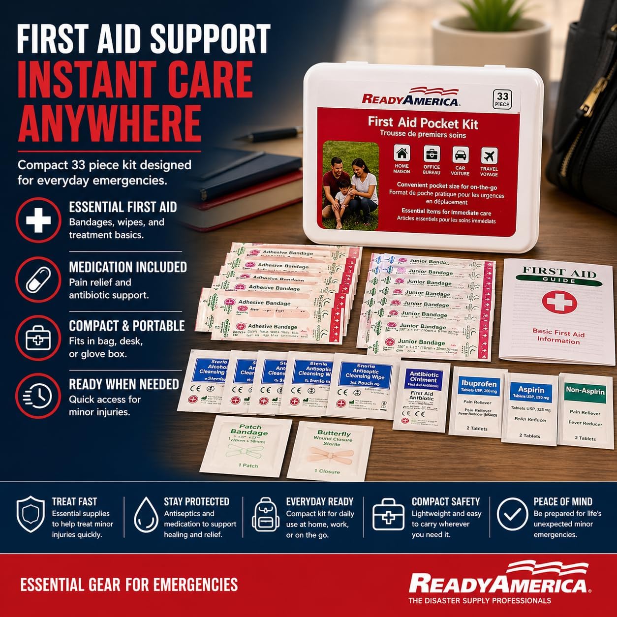 Ready America 70280 72 Hour Emergency Kit, 2-Person, 3-Day Backpack, Includes First Aid Kit, Survival Blanket