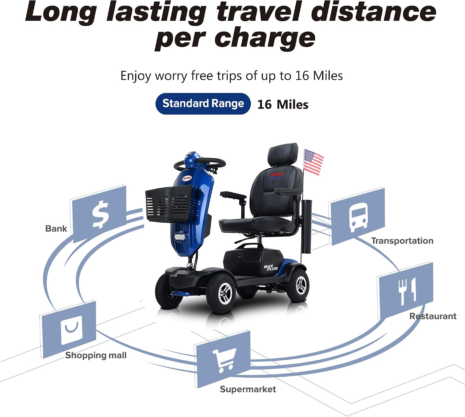 Metro Mobility 4 Wheel Powered Mobility Scooter for Seniors - 300 lbs Capacity Electric Mobility Scooter for Adults - Long Range Power Extended