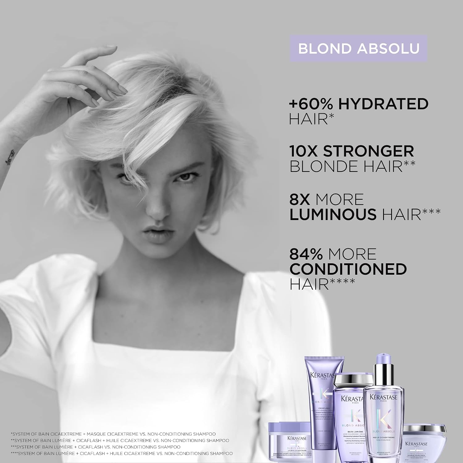 KERASTASE Blond Absolu Cicaplasme Serum - Hydrating Leave In Serum For Color Treated Hair, Heat Protects Up To 450°F