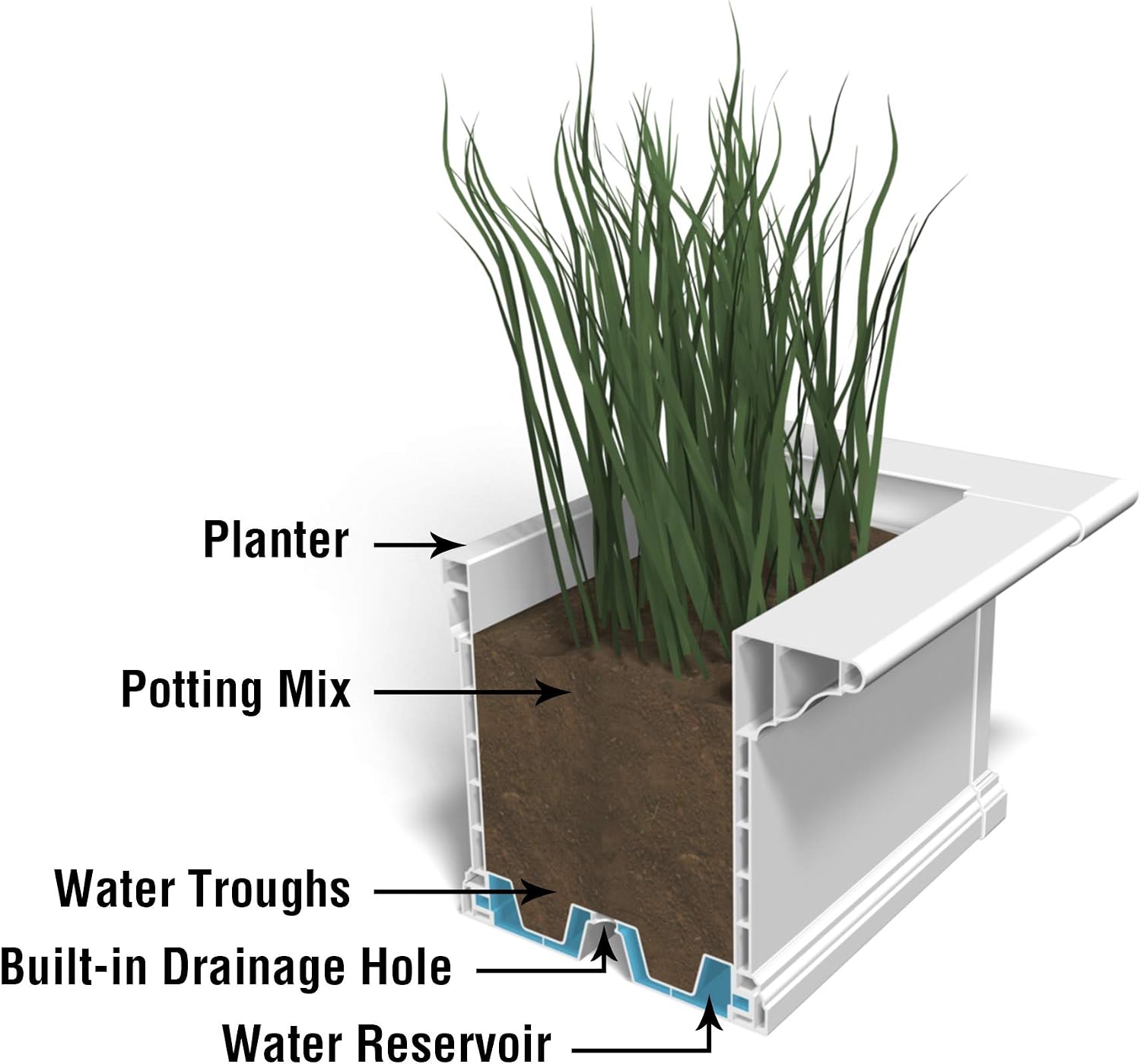 Mayne Yorkshire 60in Self-Watering Rectangular Window Box Planter, White | Self-watering, All season, Fade resistant, Customizable, Mounting brackets included, Built-in overflow, 15-year warranty