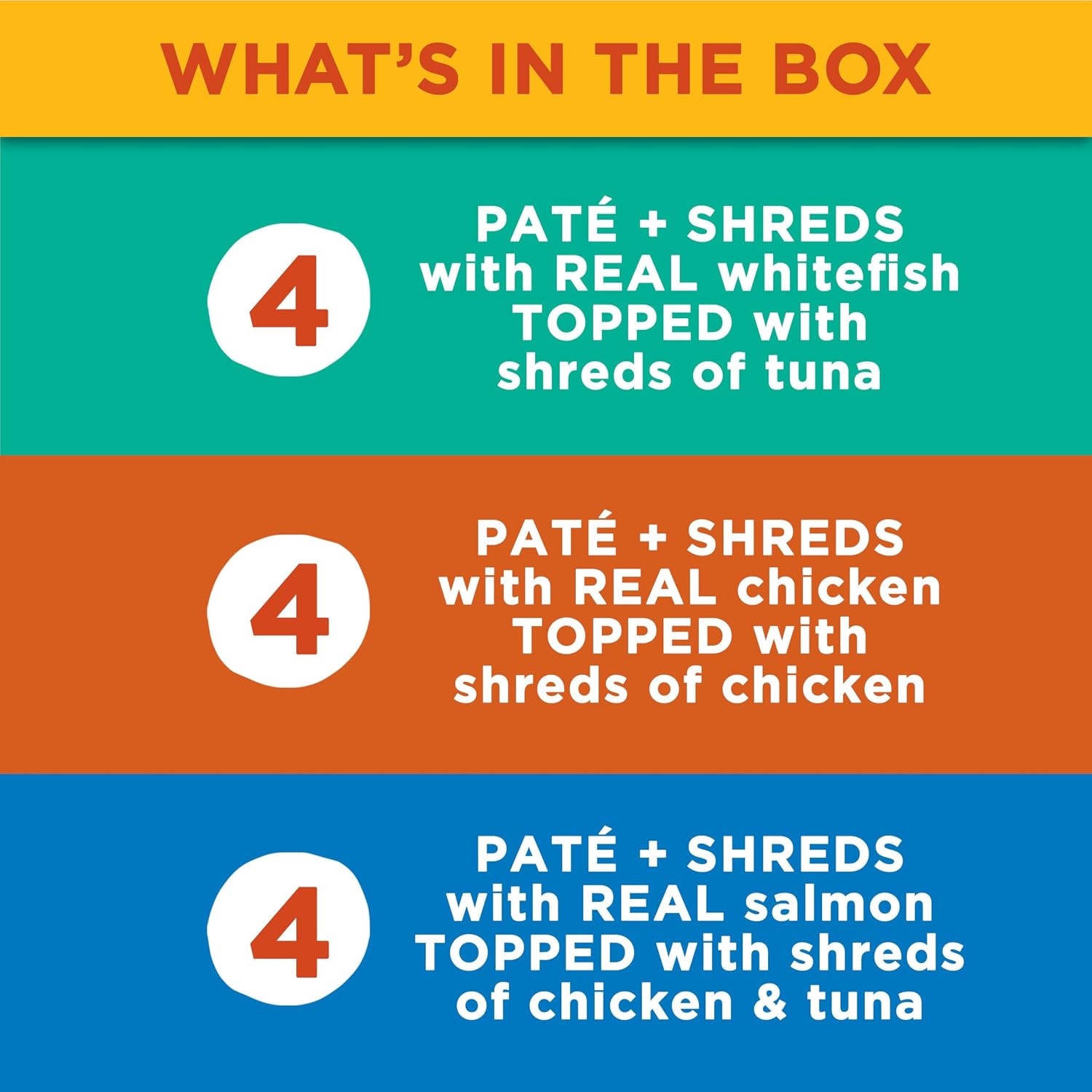 Meow Mix Paté & Shreds Wet Cat Food Variety Pack, Seafood & Poultry Favorites, 2.75 Ounce Cup (Pack of 12)
