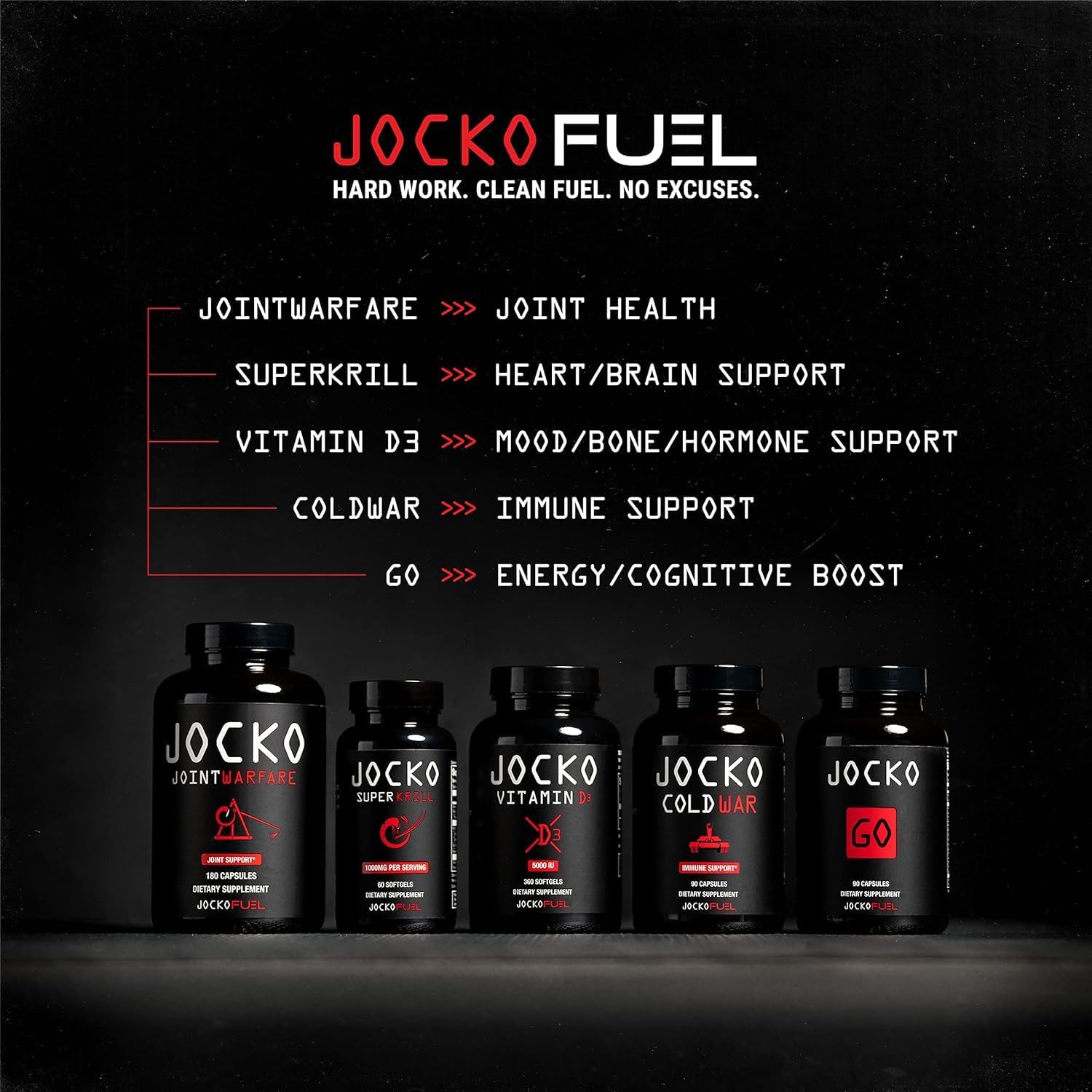 Jocko Fuel Cold War Immune Support, Daily Defense Supplement | 30 Serving