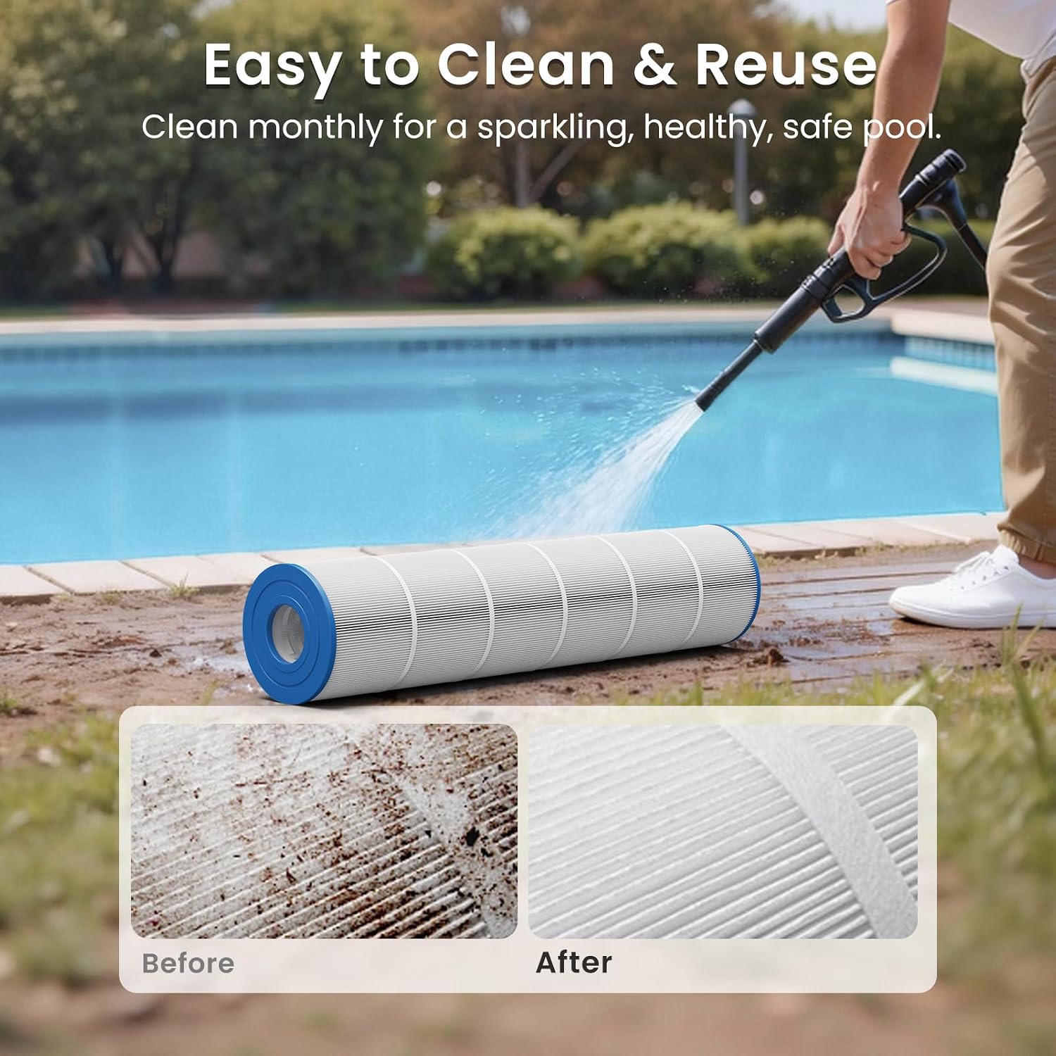 Future Way CCP520 Pool Filter Cartridges Replacement for Pentair Clean & Clear Plus 520, Replace Pleatco PCC130, Compatible with Pentair R173578