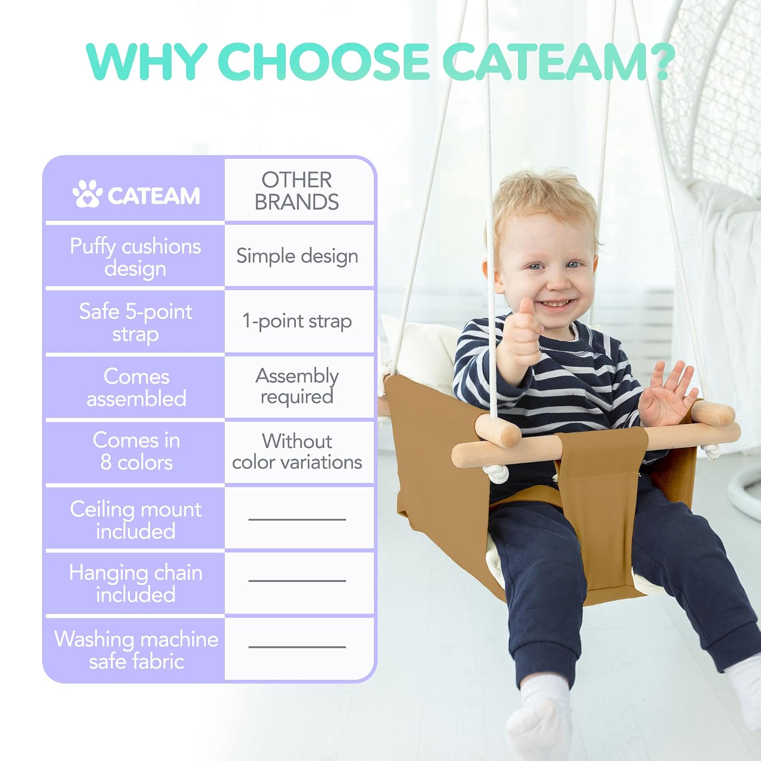 CaTeam Canvas Baby Swing Seat with 5-Point Safety Belt — Wooden Hanging Toddler Swing, Indoor & Outdoor, Ages 1-4, Ceiling Mount Hardware Included