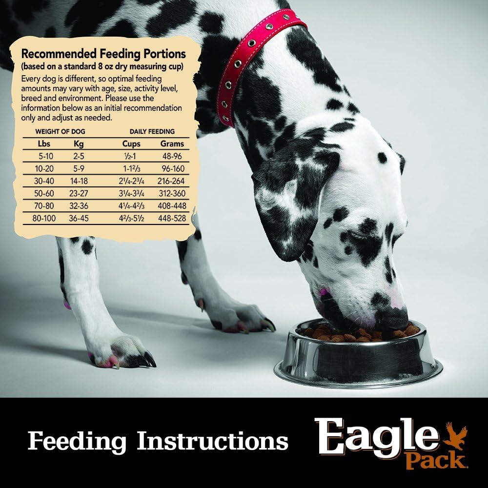 Eagle Pack Natural Dry Dog Food, Lamb & Rice, 30-Pound Bag