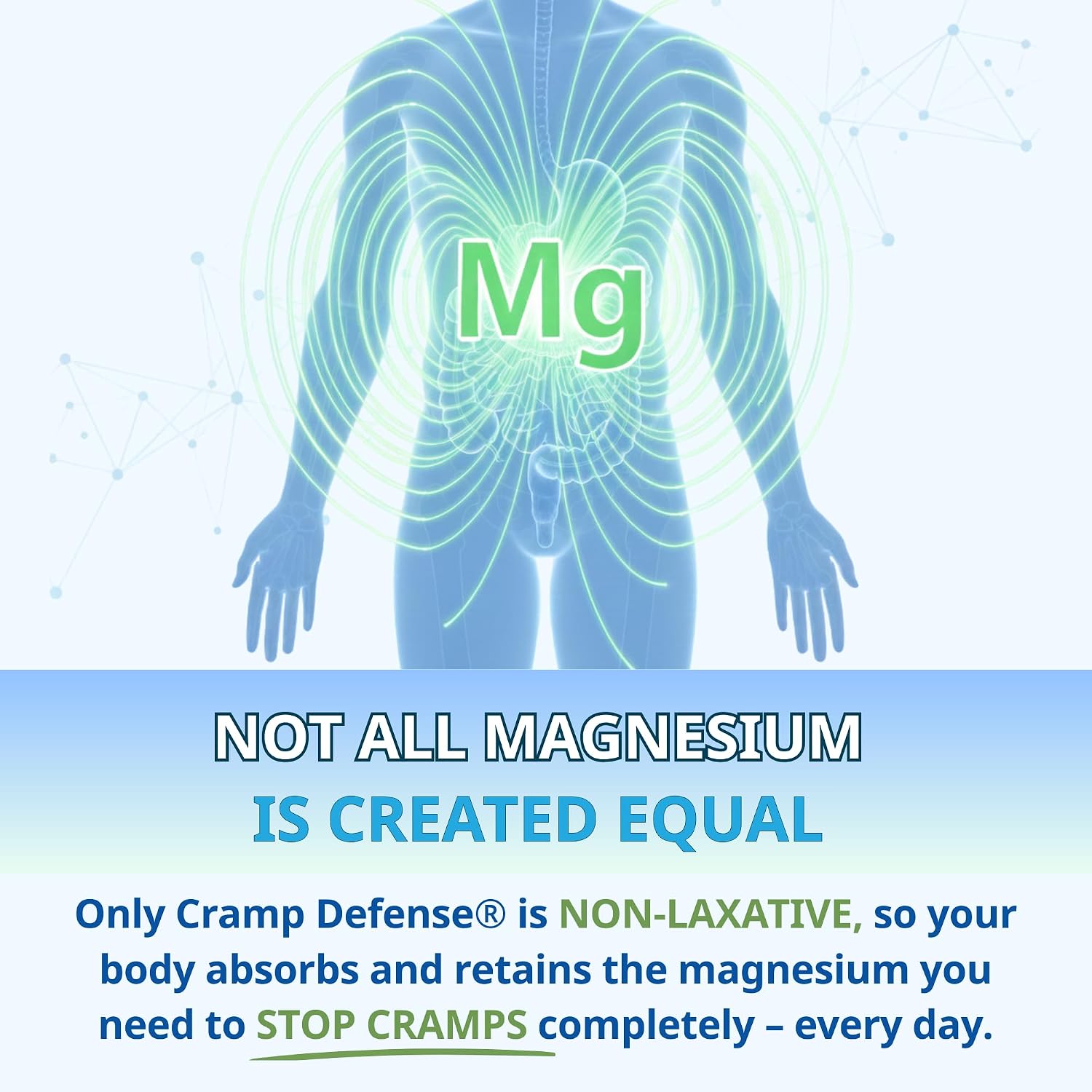 Cramp Defense® Leg Cramps Pills, Organic Magnesium Supplement for Muscles. | High-Absorbing, Non-Laxative, Relief for All Muscle Cramps