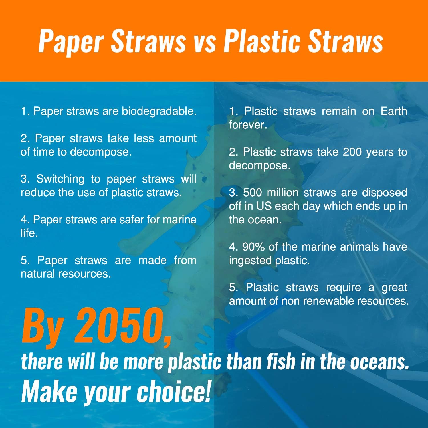 Paper Straws Disposable - 200 Pack - Durable & Non-Soggy Striped Paper Straws for Drinking in 10 Colors - 100% Biodegradable & Eco-Friendly for