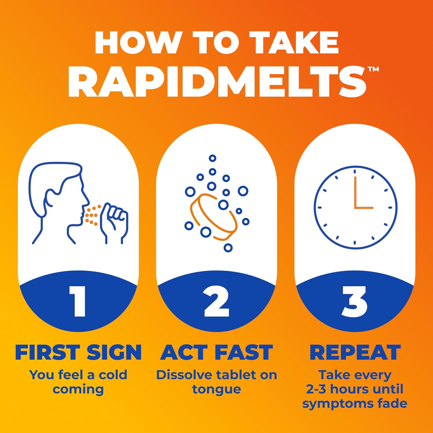 Zicam Cold Remedy RapidMelts, Citrus, 25 Count