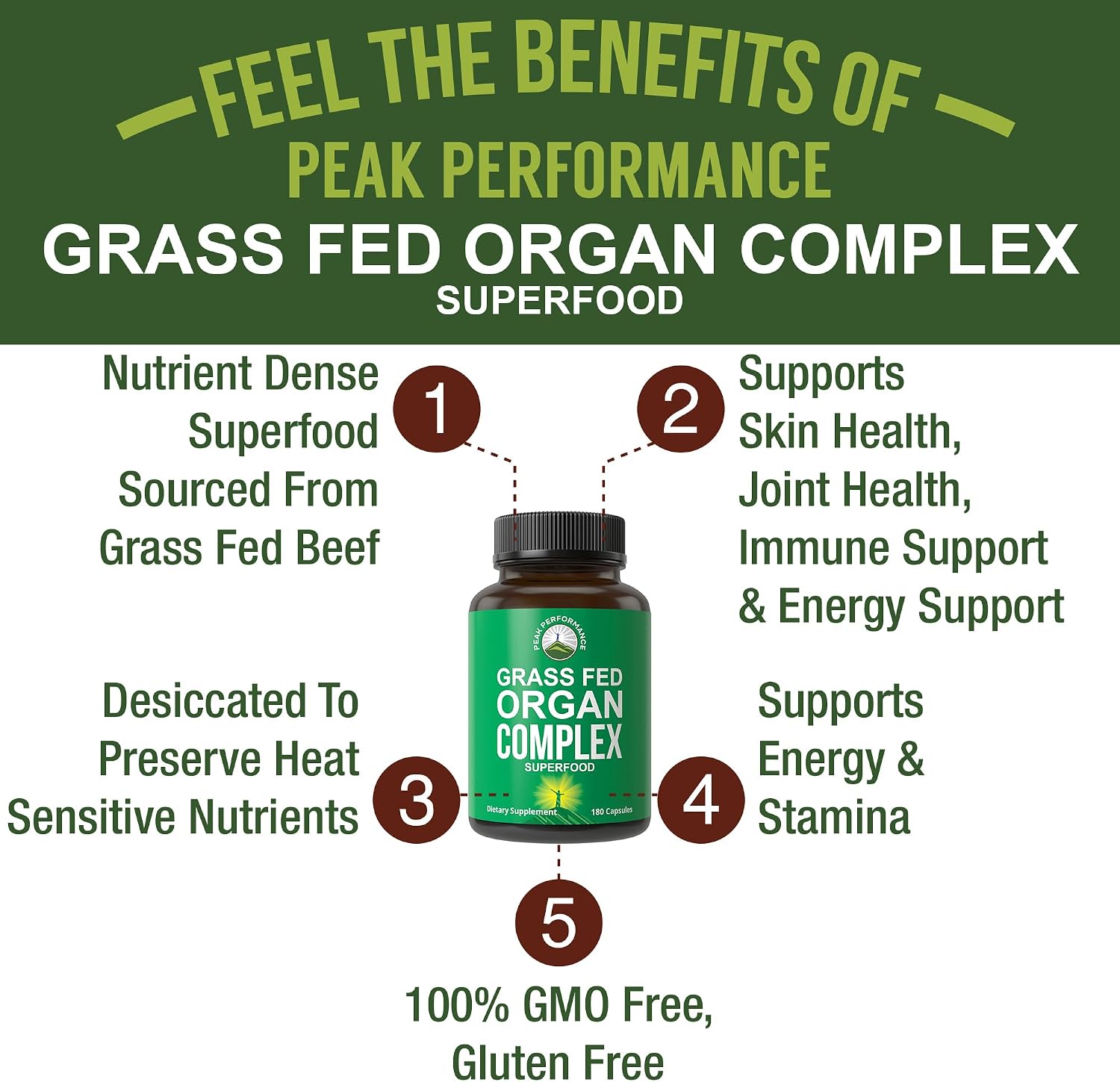 Peak Performance Grass Fed Beef Organ Complex Capsules from New Zealand