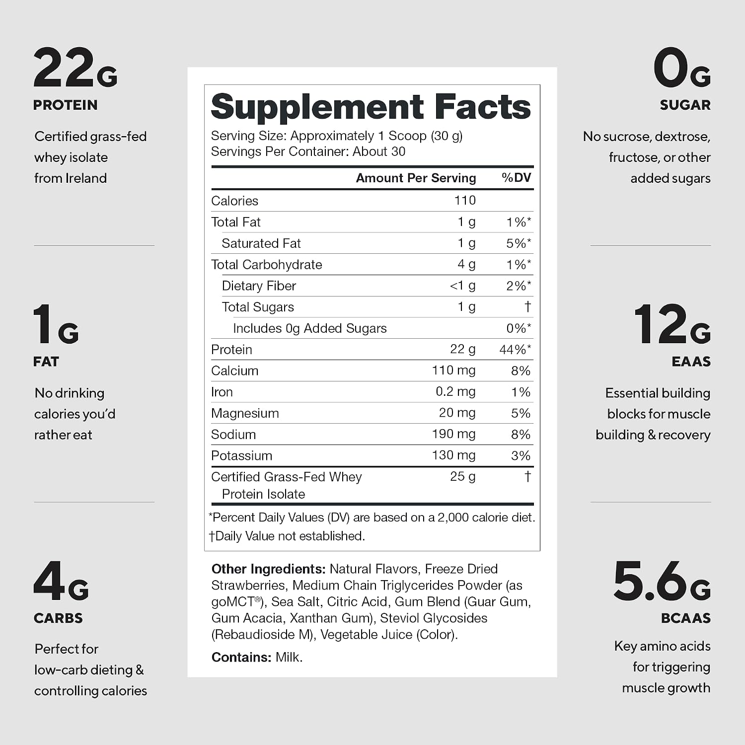 LEGION Whey+ Protein Whey Isolate from Grass Fed Cows (French Vanilla, 30 Servings) - Whey Protein Isolate Powder, Low Calorie, Non-GMO, Sugar Free, Lactose and Gluten Free, All Natural Protein Powder