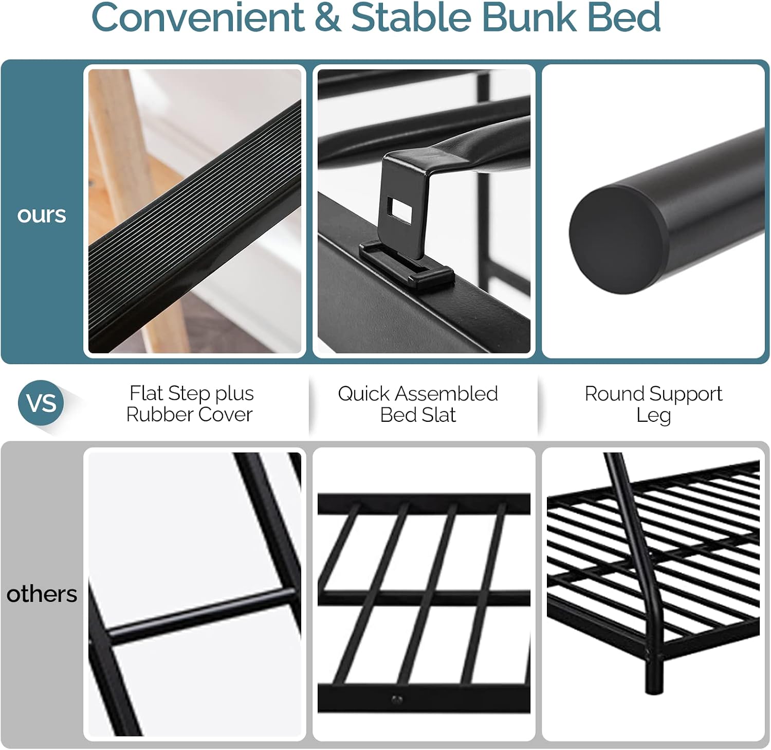 Bonnlo Metal Loft Bed with Stairs and Flat Rung, Junior Loft Bed Twin Size High Loft Bed for Kids/Teens/Adults, No Box Spring Required, Black