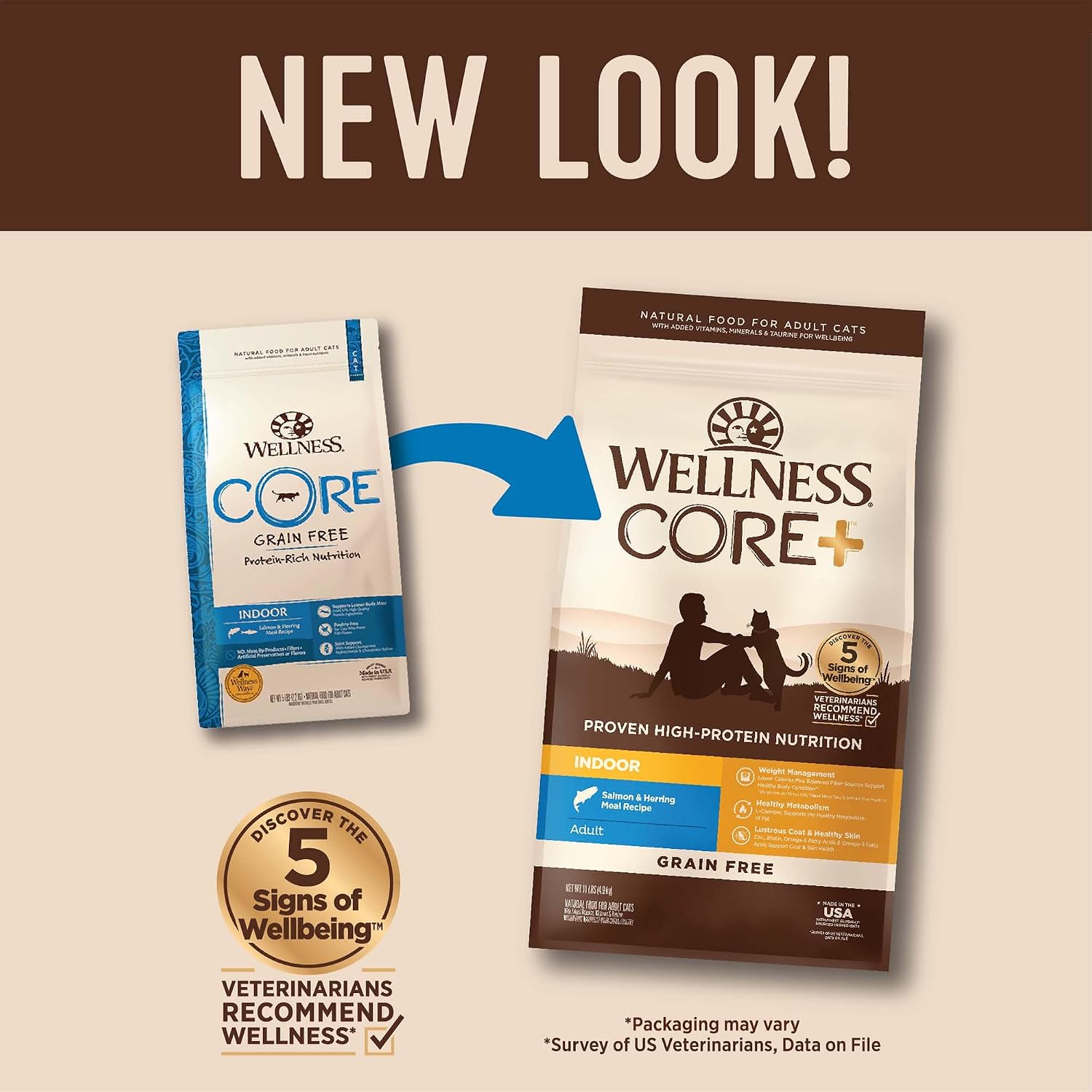 Wellness CORE+ Adult Dry Cat Food for Indoor Cats, Natural, Grain Free Kibble, Chicken, Turkey and Chicken Meal Recipe, 5 lb Bag