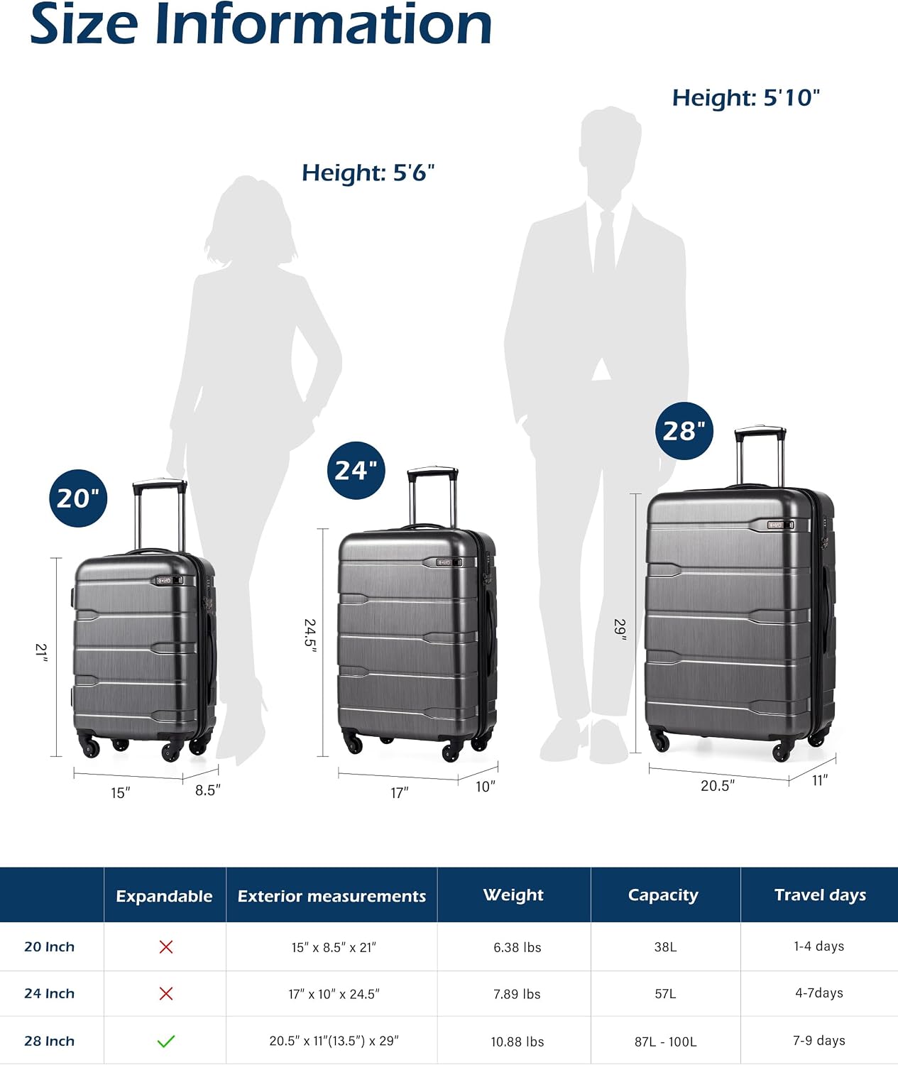 Coolife Medium Checked Luggage Hardside Suitcase with Spinner Wheels, 24in | Lightweight ABS+PC, Rolling Travel Suitcase with TSA Lock, Spinner Wheels, Durable Zipper, Charcoal