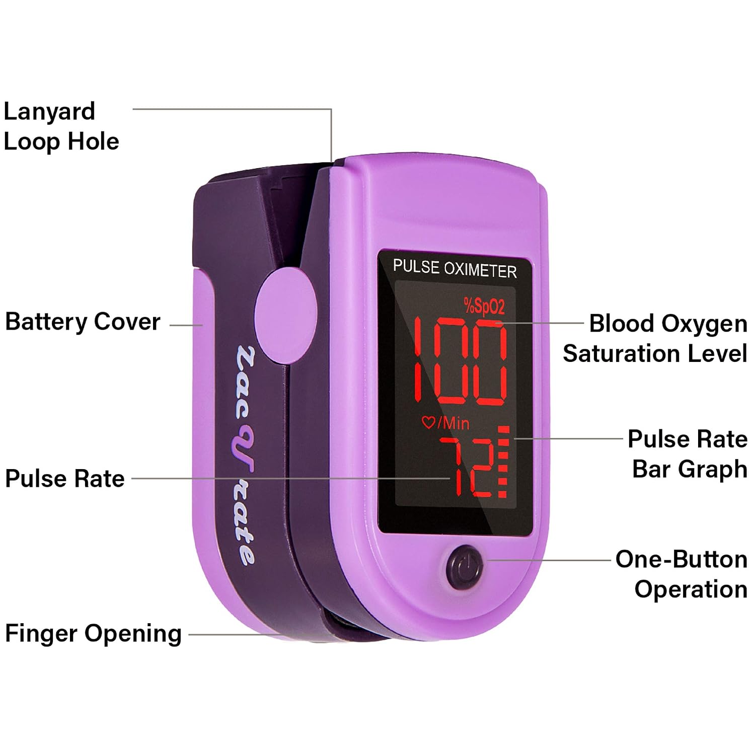 Zacurate Pro Series 500DL Fingertip Pulse Oximeter Blood Oxygen Saturation Monitor with Silicone Cover, Batteries and Lanyard (Mystic Purple)