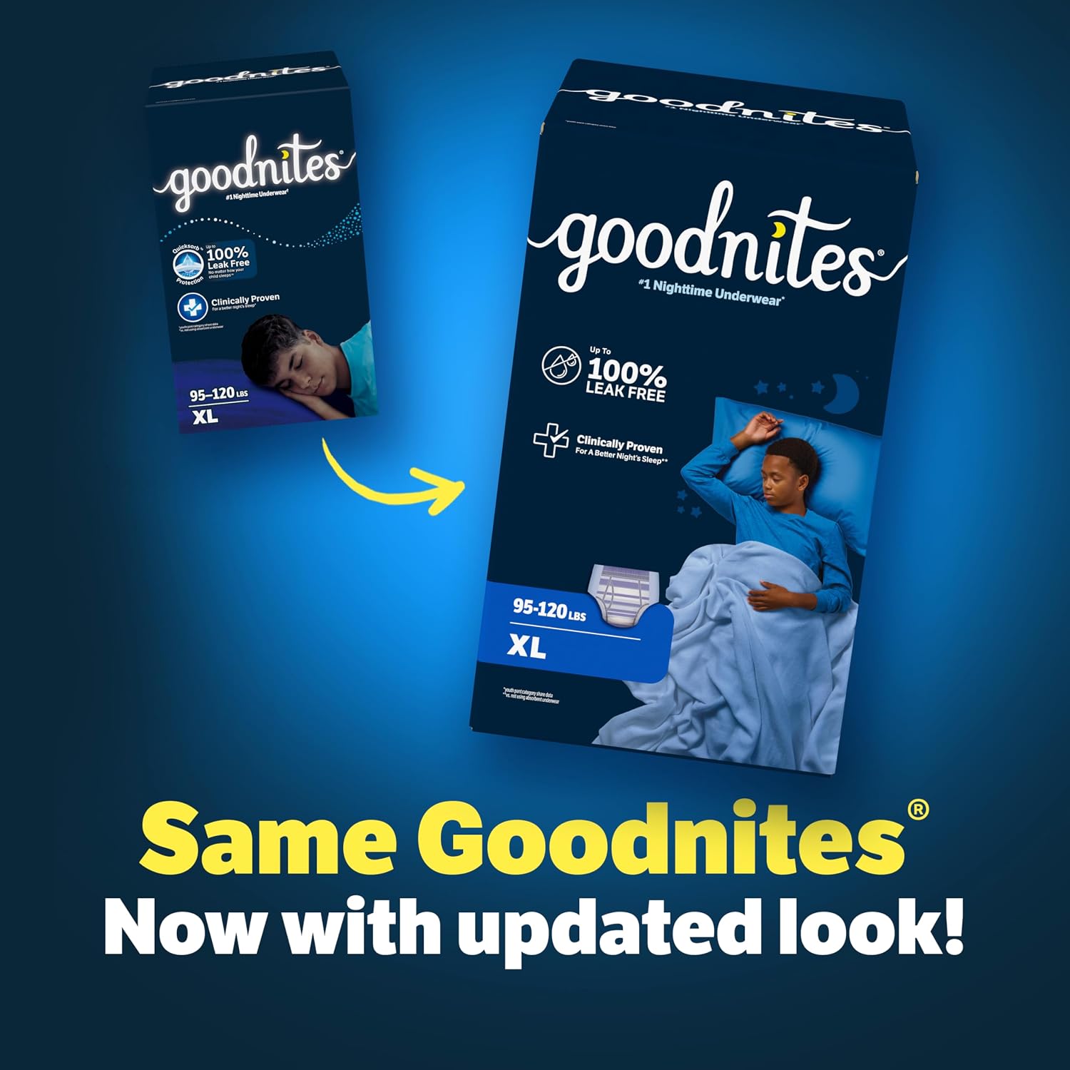 Goodnites Boys' Nighttime Bedwetting Underwear, Size S/M (43-68 lbs), 44 Ct (2 Packs of 22), Packaging May Vary