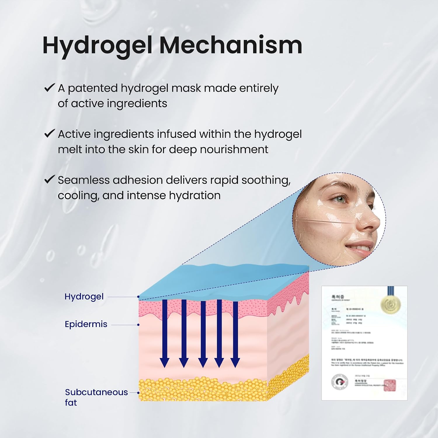 Cryo-Derm Mask, Gamma-ray satilization, No preservatives, Post-care after laser treatment, Hypoallergenic