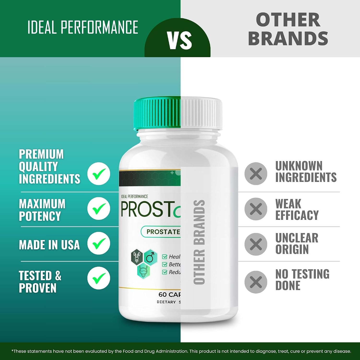 Prostafense Prostate Health Supplements for Men Capsules, Official Prostafense All Natural Support Pills - Maximum Strength