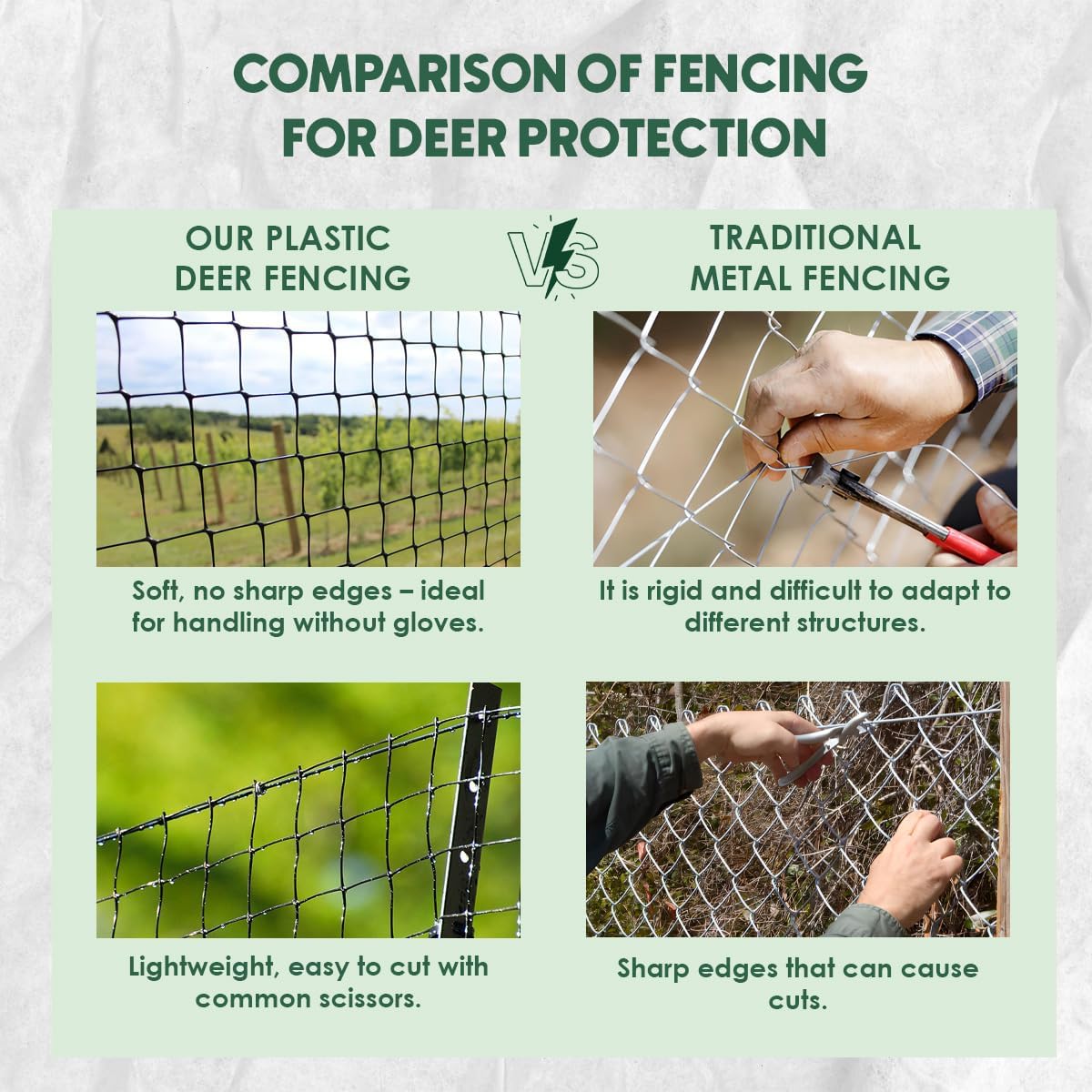 OldMacDonald Deer and Animal Fence Barrier Netting (55gr/sq m.) 7.5' x 330' (2.3m x 100m) (mesh 19x19mm) - Folded for Shipping