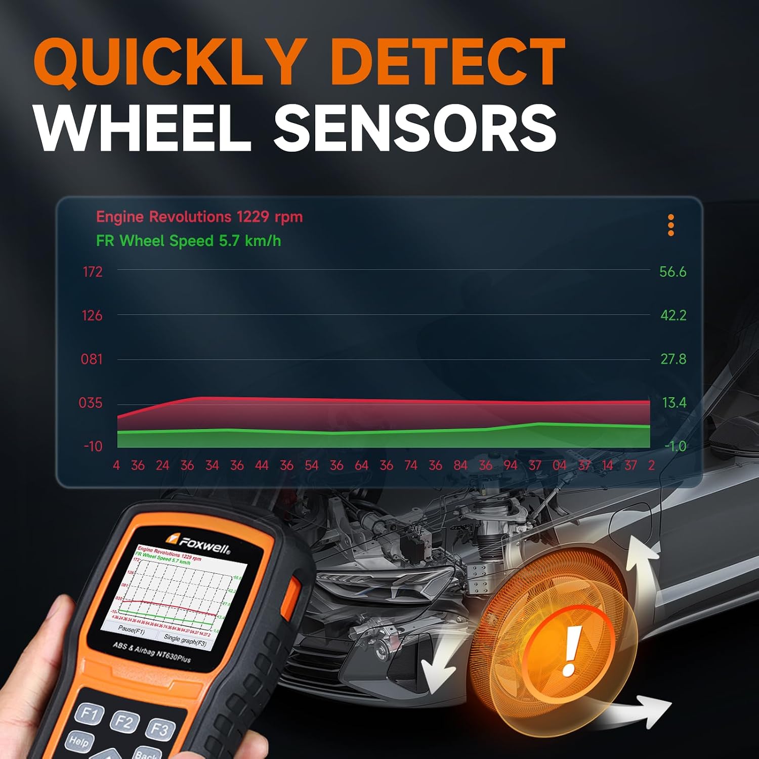 FOXWELL NT630 Plus OBD2 Scanner with ABS and SRS, ABS Auto Bleed, 4 Resets | Brake Code Reader, ABS Bidirectional Scan Tool