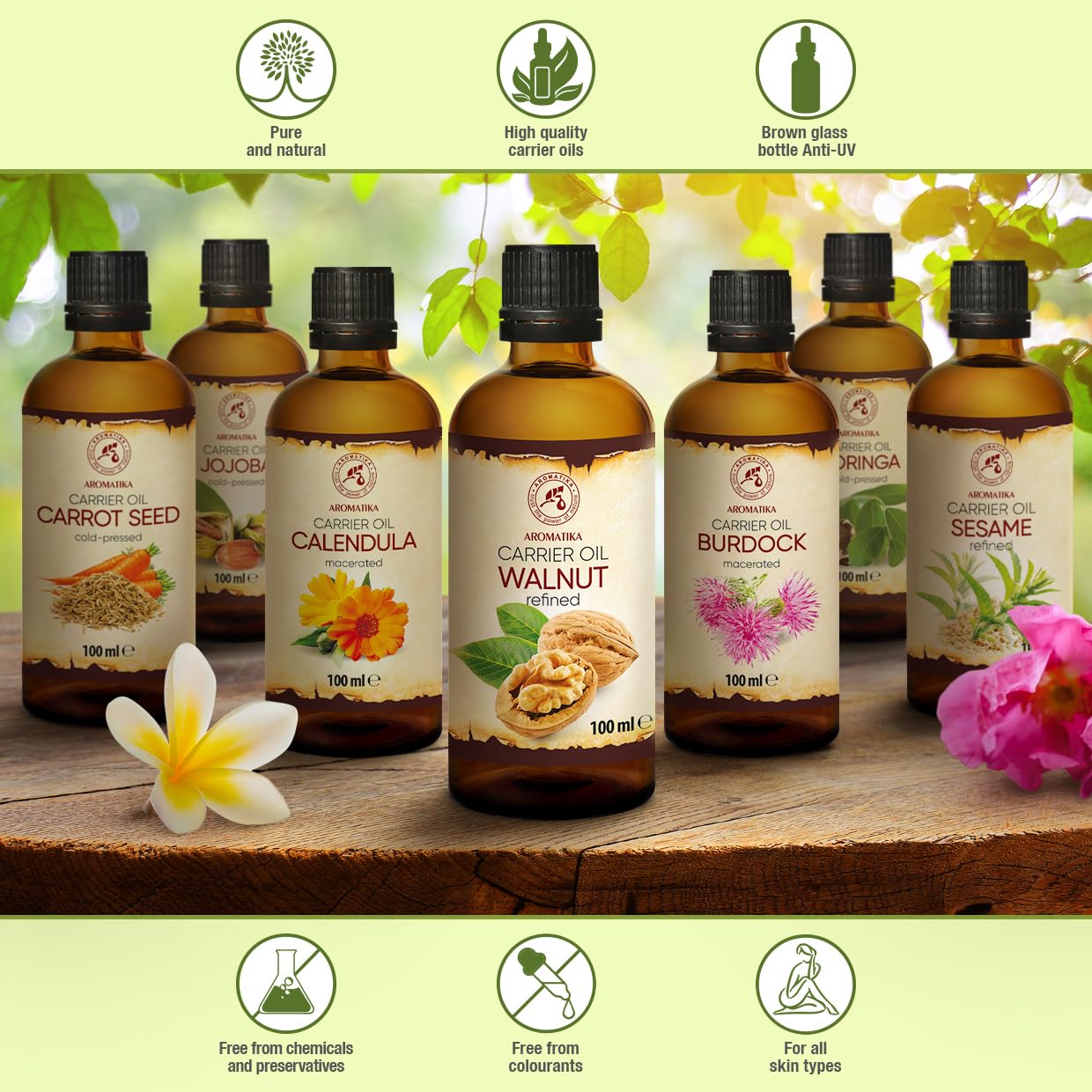 AROMATIKA Walnut Oil 1.7 Fl Oz (50ml) - Juglans Regia Seed Oil - USA - 100% Pure & Natural - Intensive for Face Care - Body - Hair - Skin - Nails - Hands - Good w/Essential Oil