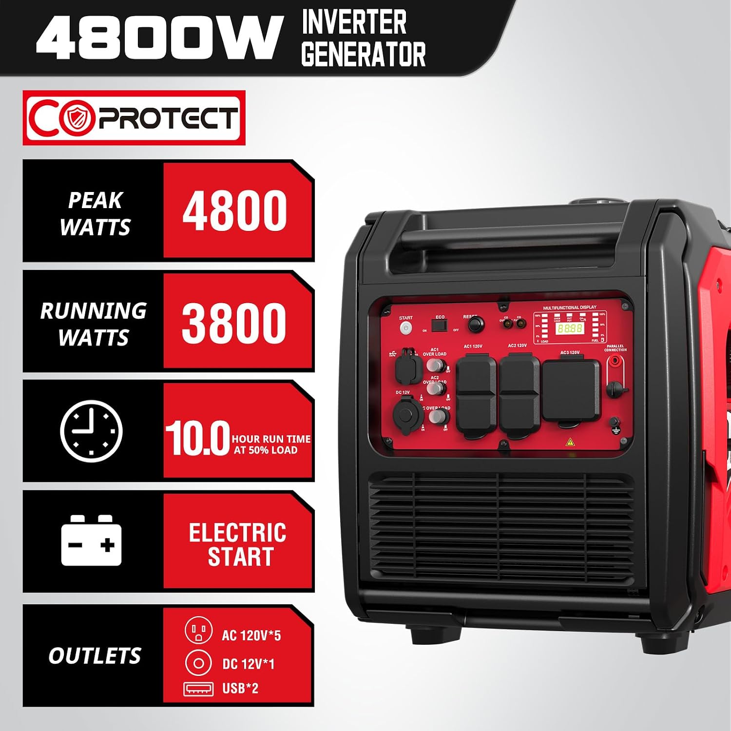 PowerSmart 4800W Portable Inverter Generator,Parallel Ready&Electric Start Super Quite Gas Powered,RV Ready with 30A Outlet, EPA & CARB Compliant for Home Backup, Camping,Portable Power Station