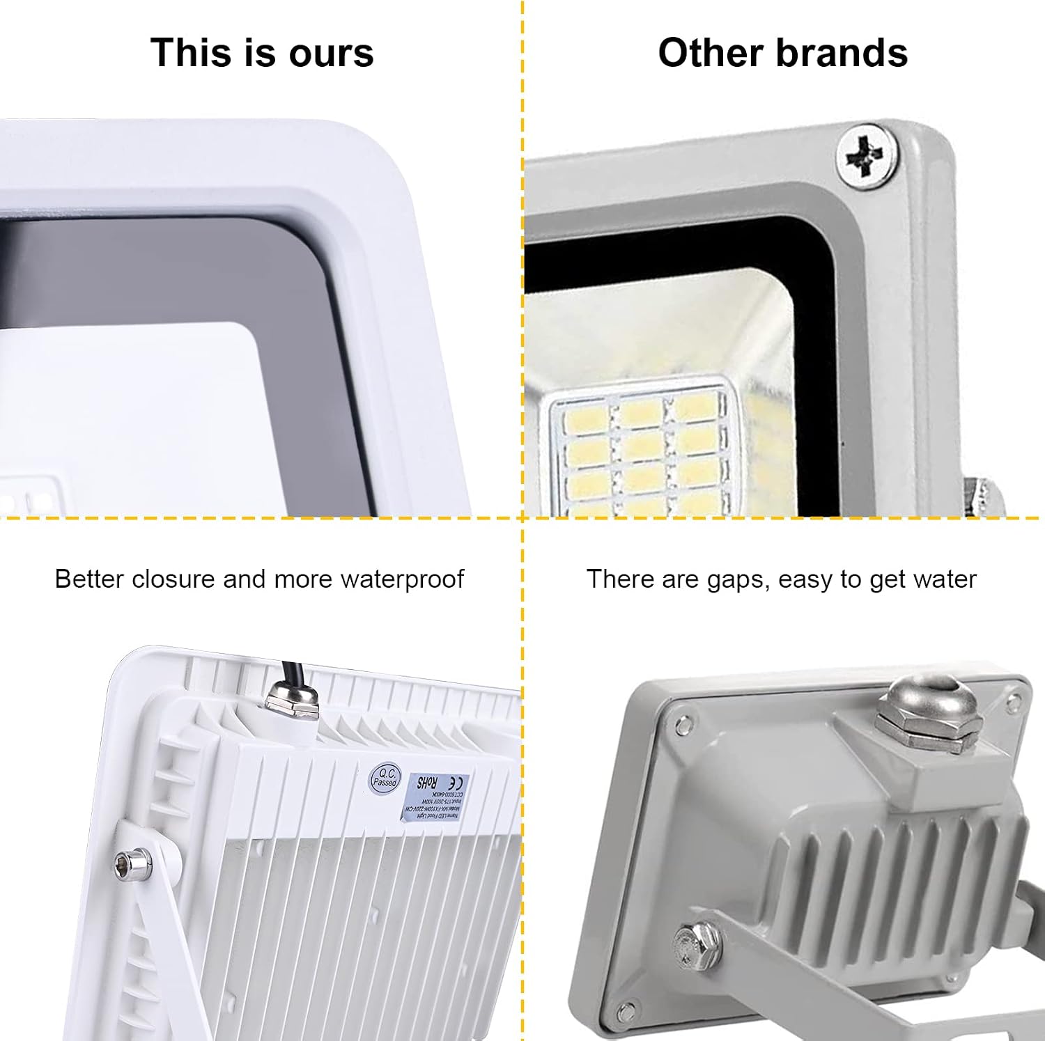 MIWAT 20W 2Pack LED Flood Light, White LED Work Light with Plug