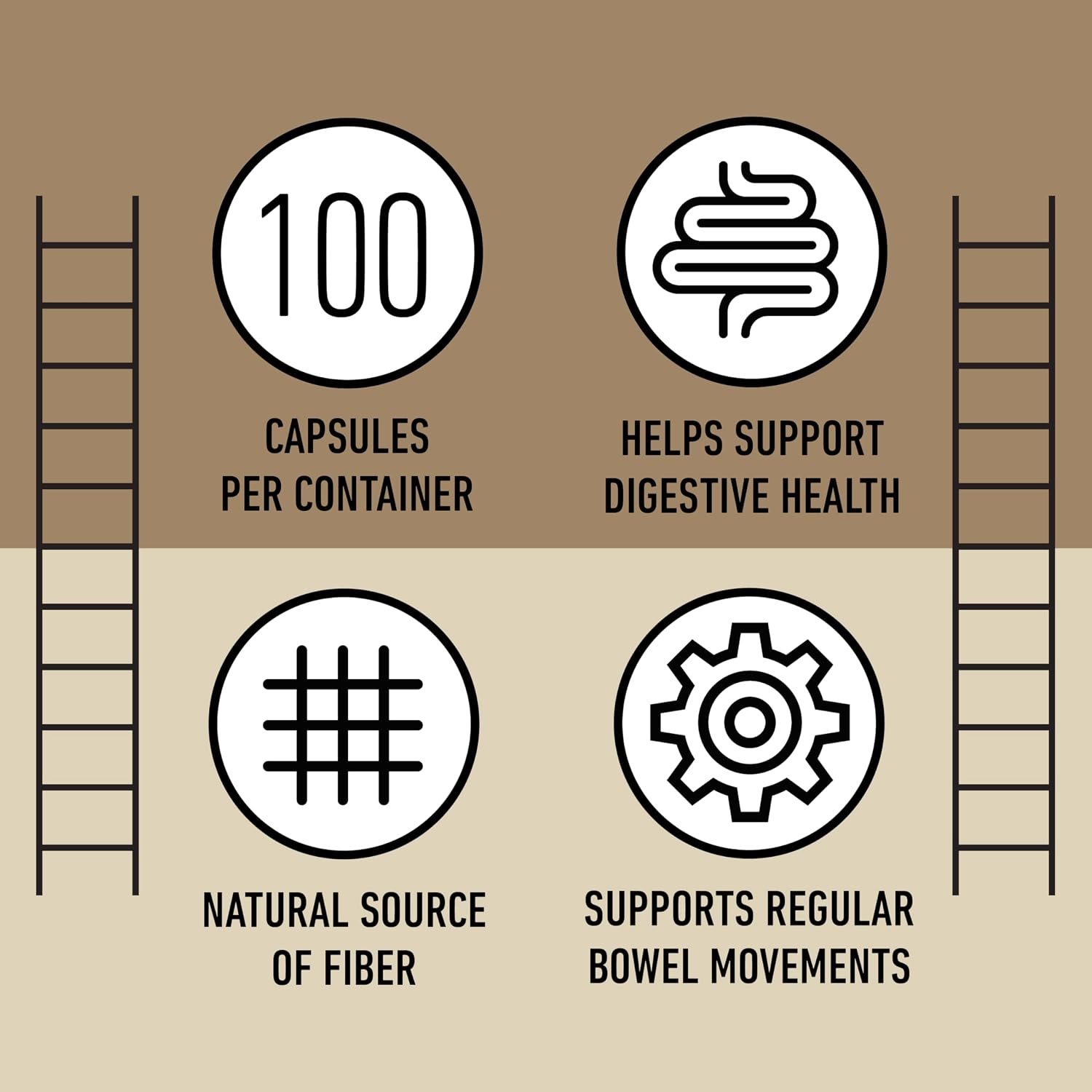 CNP | Organic Psyllium Husk Capsules 660mg - Fiber Caps, Colon Cleanse Aid