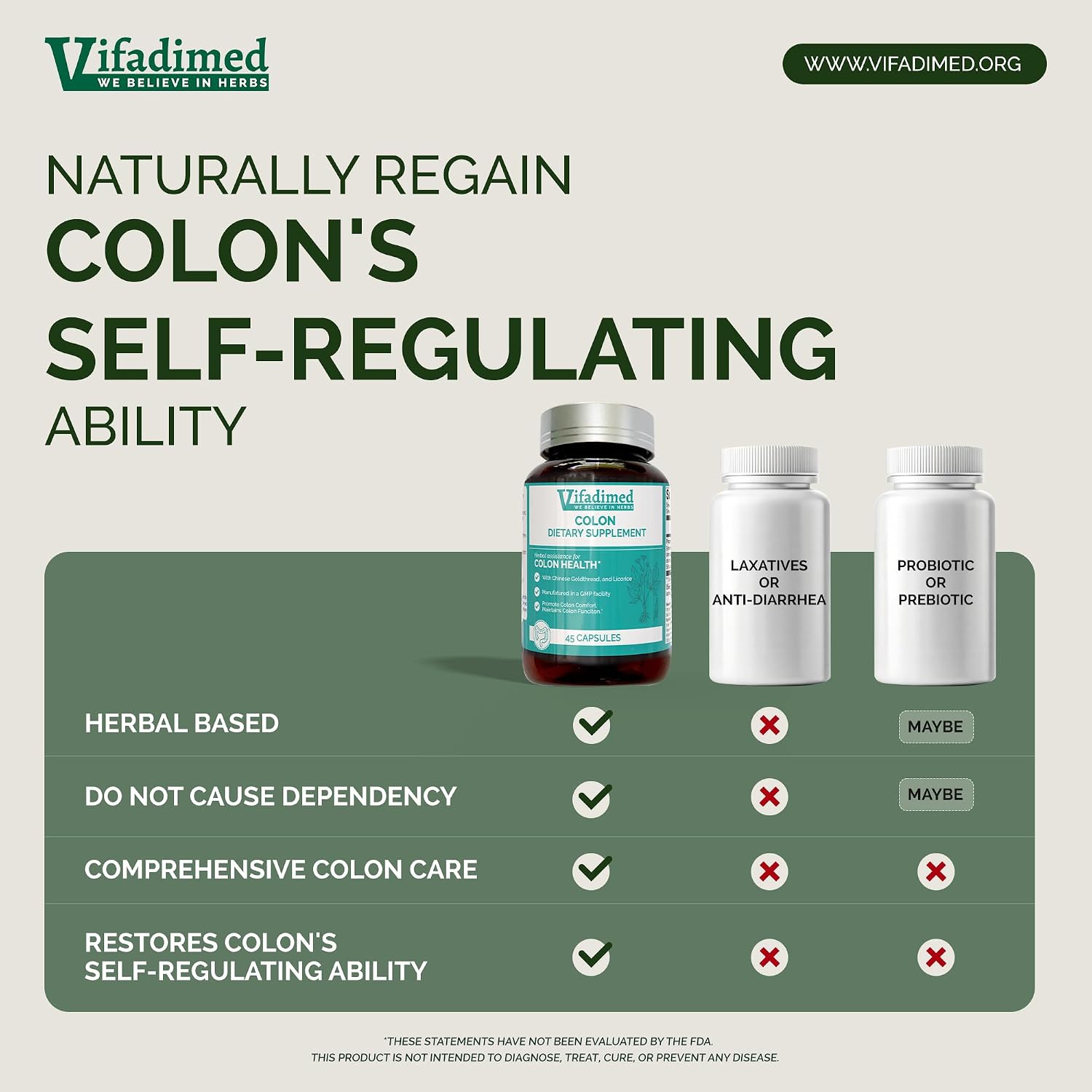 Colon for Diarrhea, IBS-D,Colitis, Soothes Irritation,Enhances Colon's Function. Intestine Lining,Gut Microbiome,Colon Motility. IBS Relief.-45 Capsules