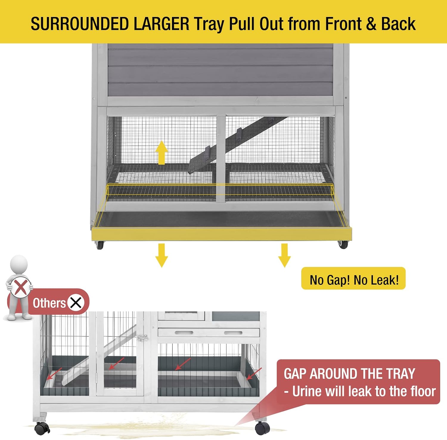 Aivituvin [Upgrade Version] Rabbit Hutch Bunny Hutch, Rabbit Cage with Two No Leak Trays, Indoor & Outdoor Waterproof Cage for Bunny