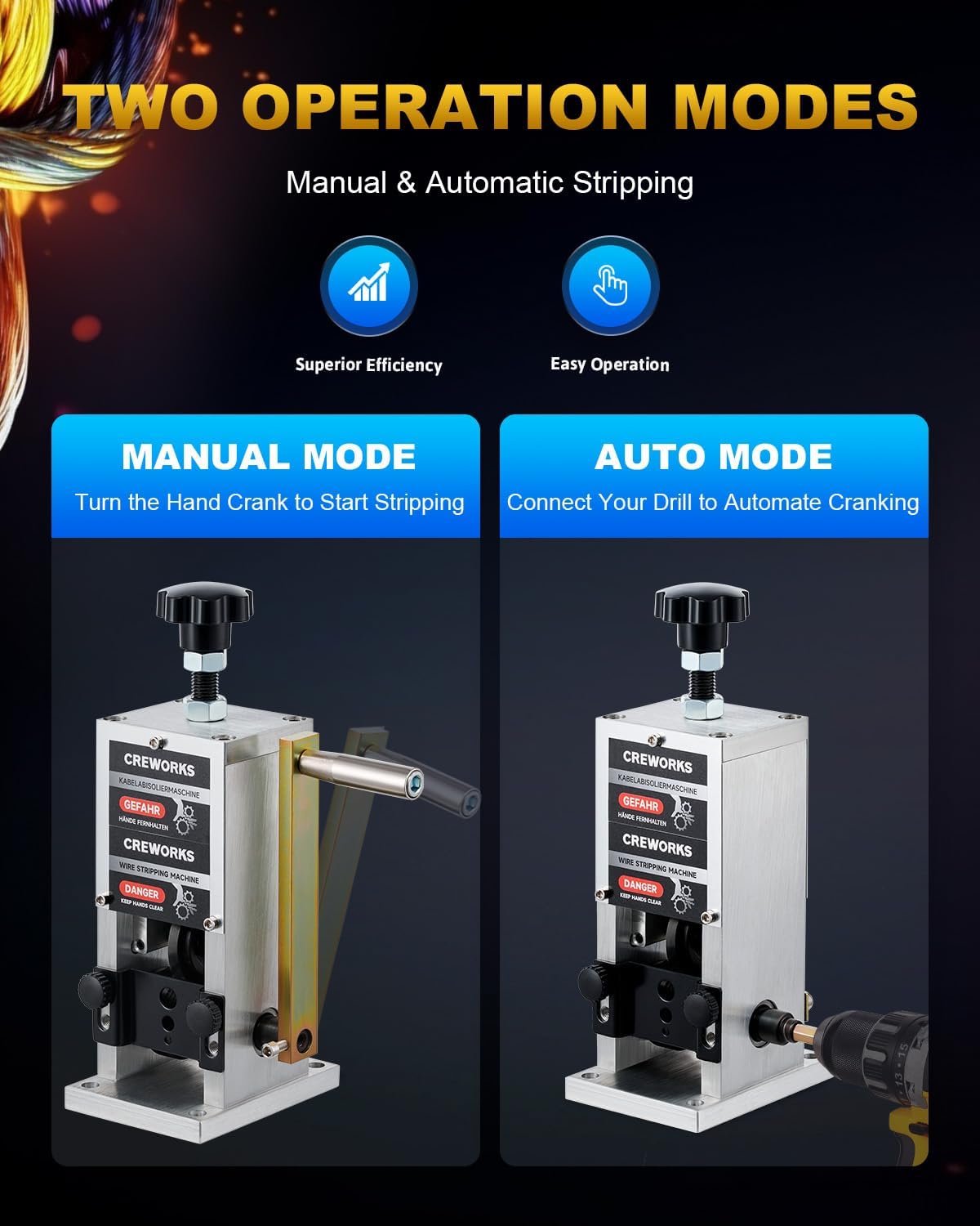 CREWORKS Manual Wire Stripper Machine, 0.06"-1" Wire Stripping Machine, Wire Stripping Tool for 1.5-25mm Scrap Wire
