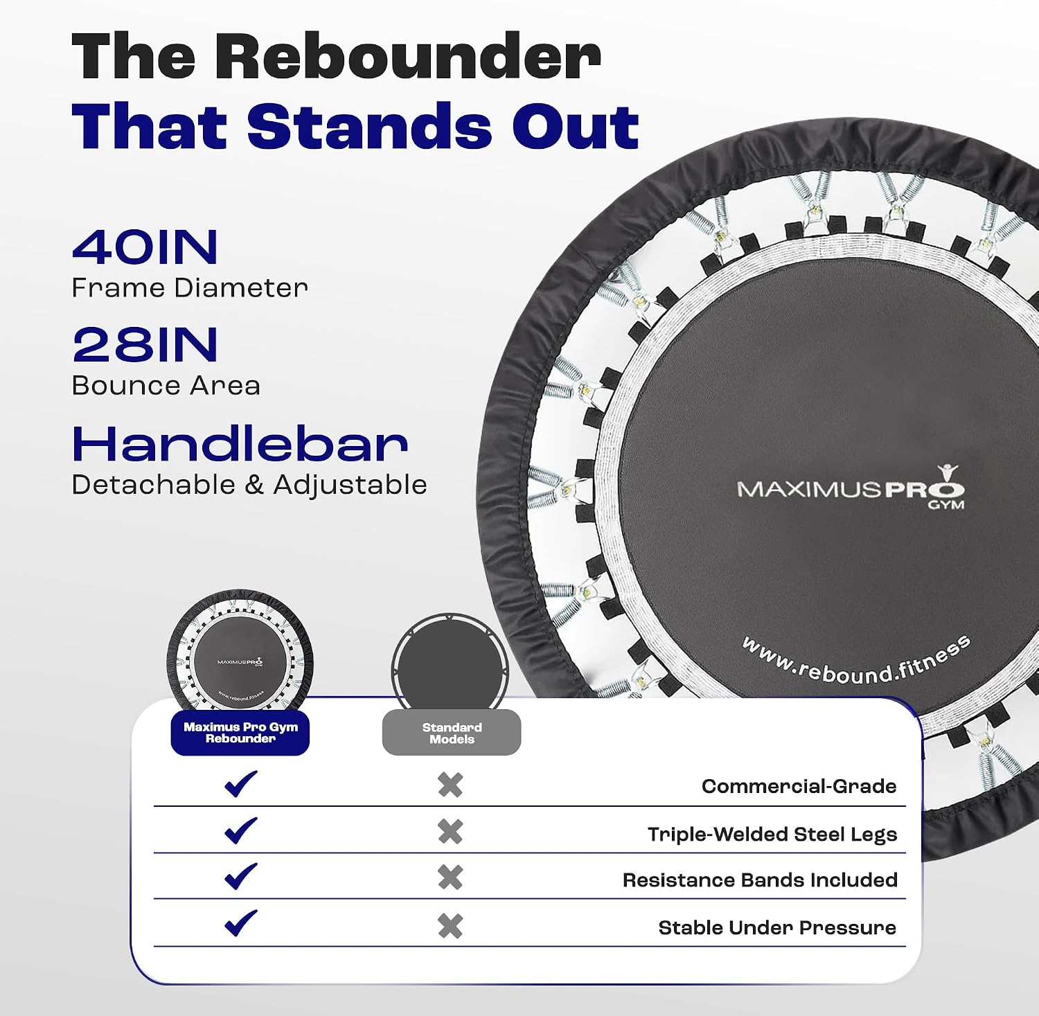 Maximus Pro Home Gym Rebounder Mini Trampoline 40'' + Handle Bar | Includes Workouts Online + DVD's | Adults Indoors | 150kg User Weight. Adult