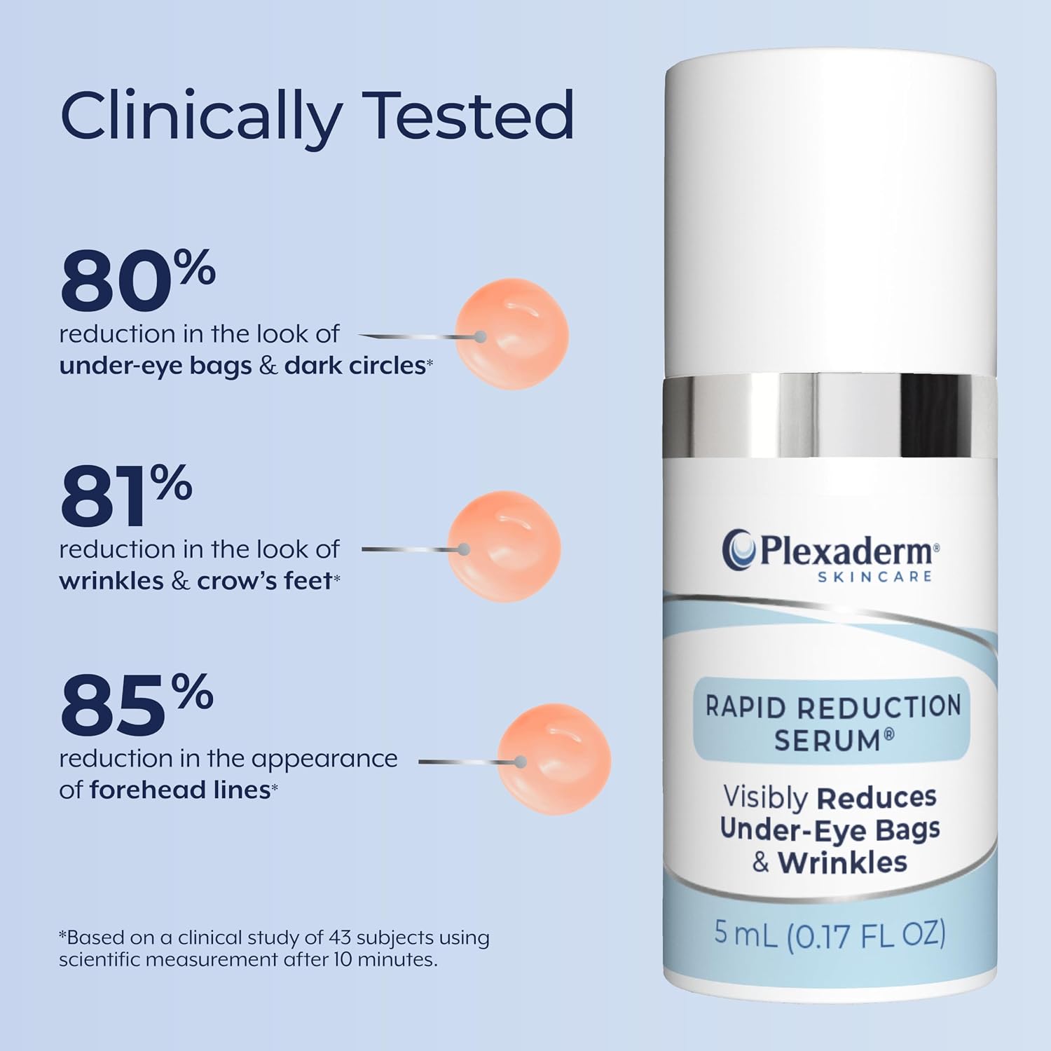 Plexaderm Eye Serum Pump - Visibly Reduces Bags, Wrinkles & Dark Circles | Instant eye serum with pump dispenser—visibly reduces under-eye bags