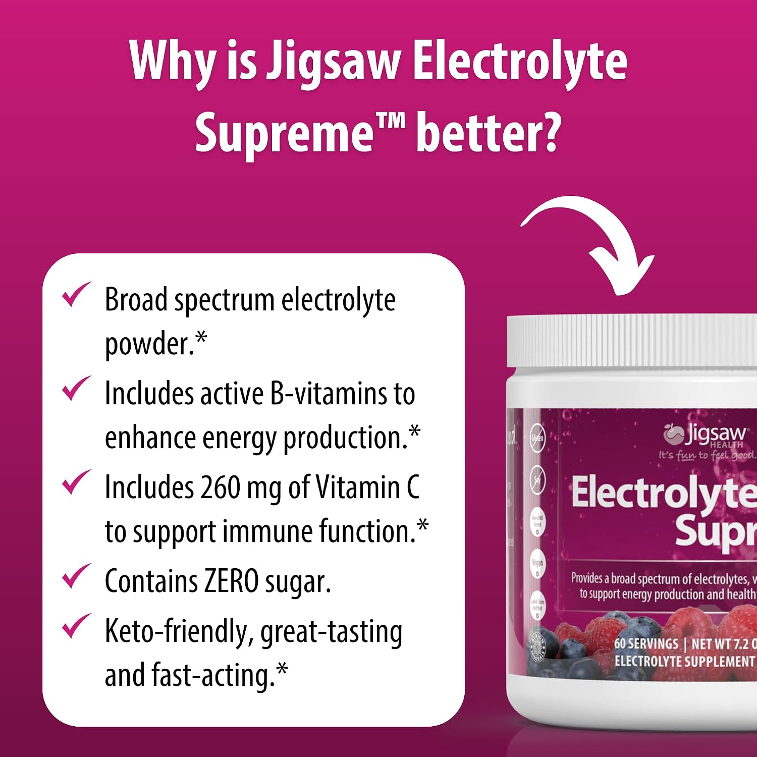 Jigsaw Health Electrolyte Supreme | Broad Spectrum of Electrolytes + Trace Minerals | Berry-Licious Flavor | 60 Servings (Jar)