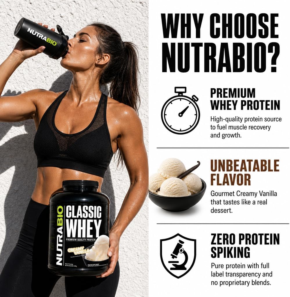 NutraBio Classic Whey Protein Powder- 25G of Protein Per Scoop - No Fillers, Artificial Colors, Preservatives - Chocolate Milkshake, 2 Pounds