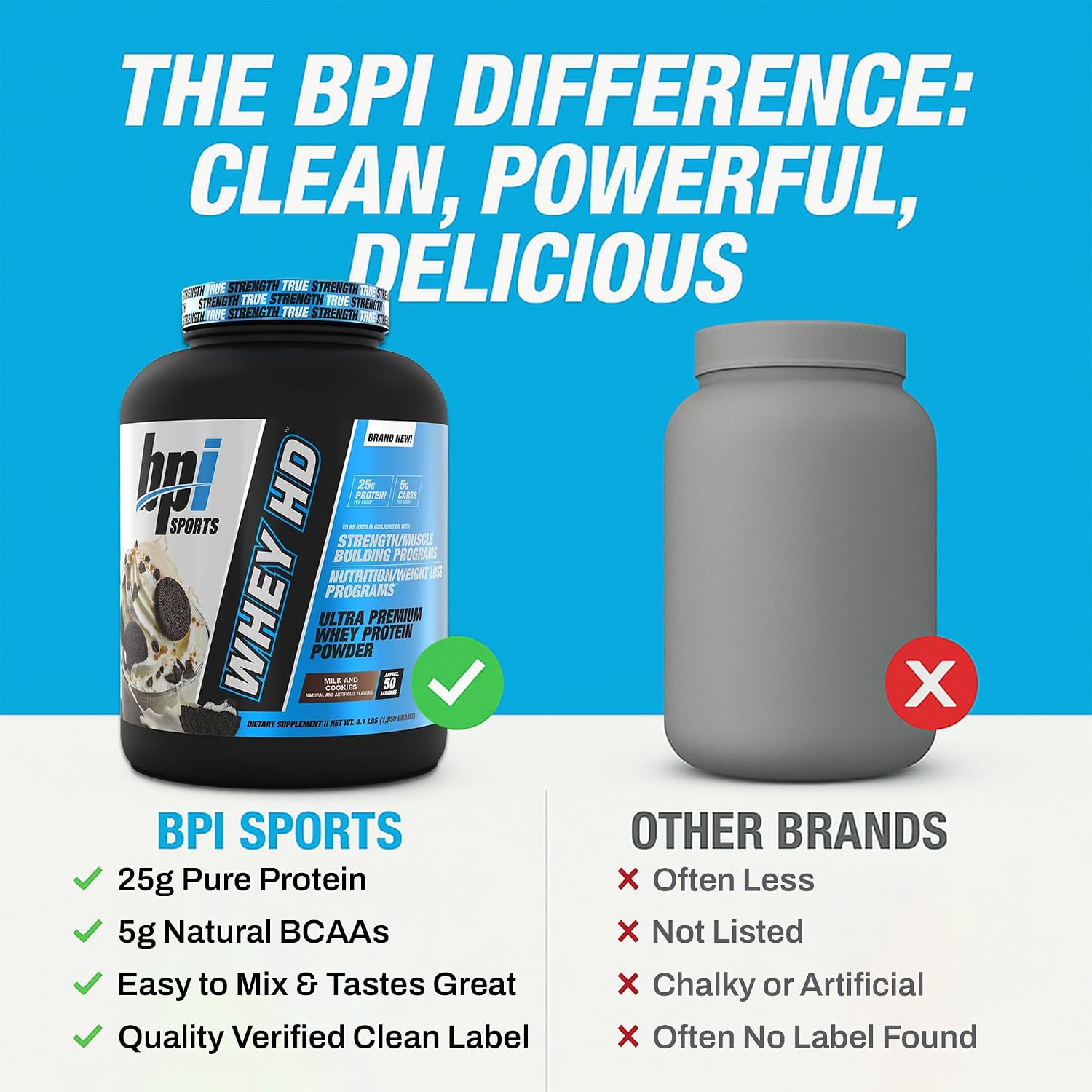 BPI Sports Whey HD Ultra Premium Protein Powder Isolate | Workout Whey Protein Powder For Men & Women for Muscle Gain | Milk Protein Concentrates | Chocolate Cookie/ Vanilla Caramel, 4.07 Pound