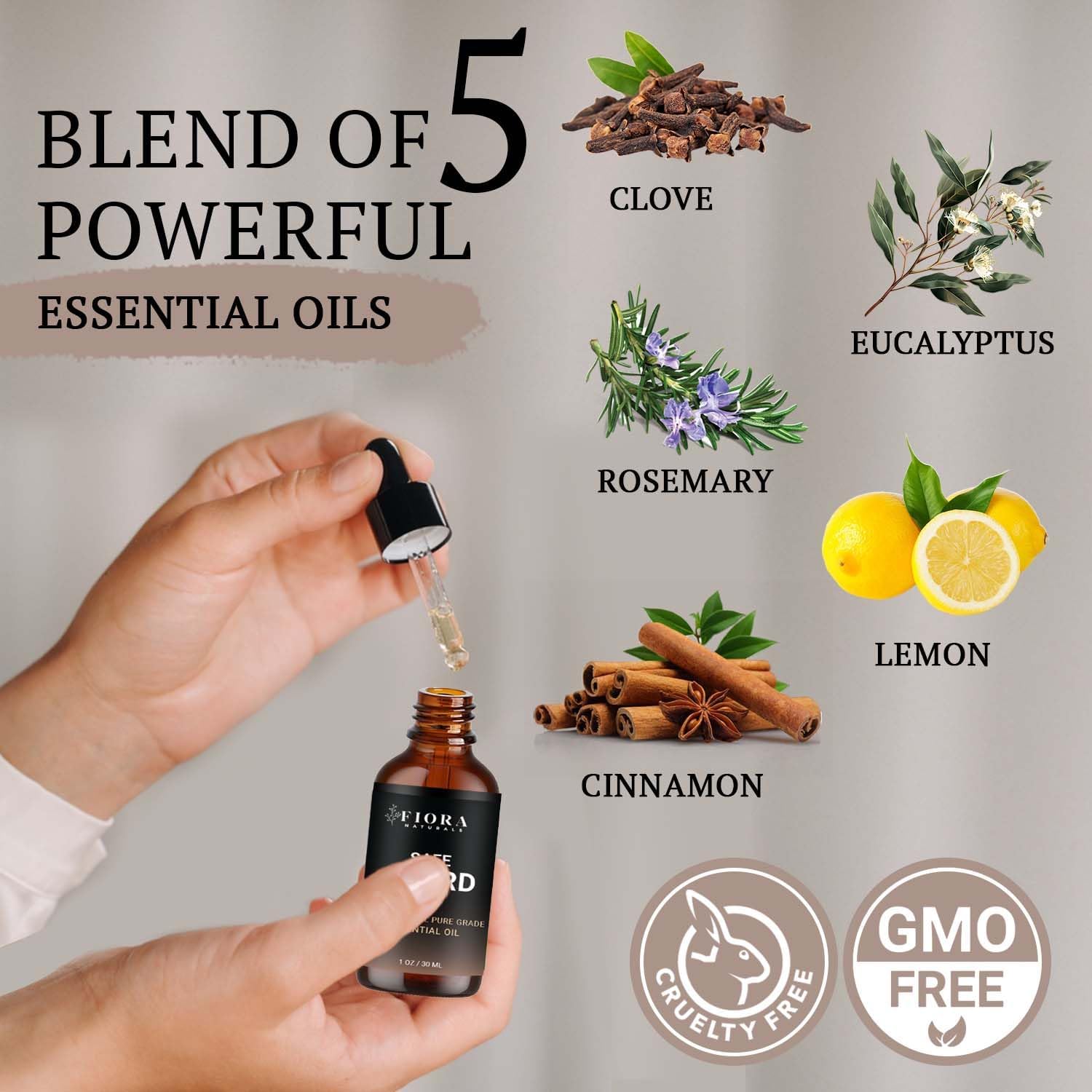 Breathe Oil Blend, Breathe Essential Oil Natural Pure Grade Synergy Blend
