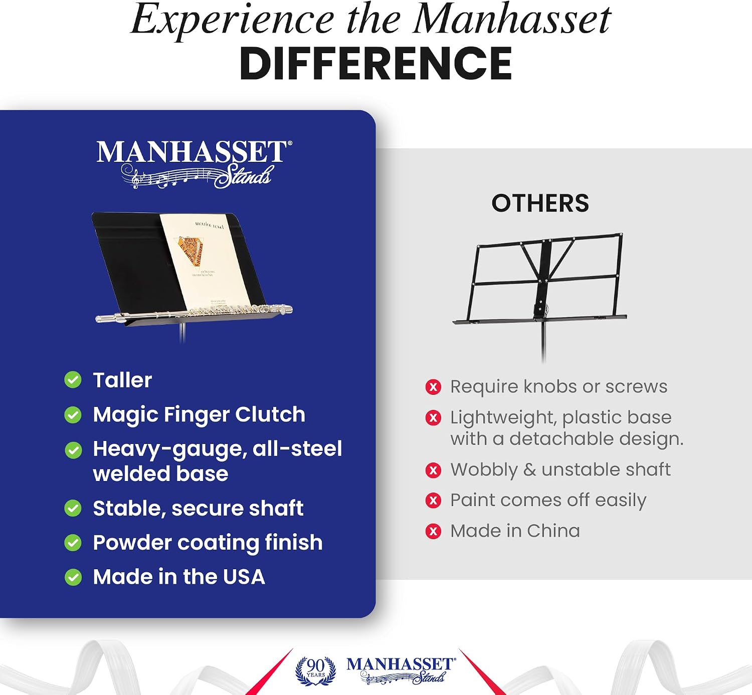 Manhasset 48TA Tall Symphony Music Stand for Sheet Music | Long Lasting Durable Manhasset Stand, Adjustable Height 38" to 58", Made in USA