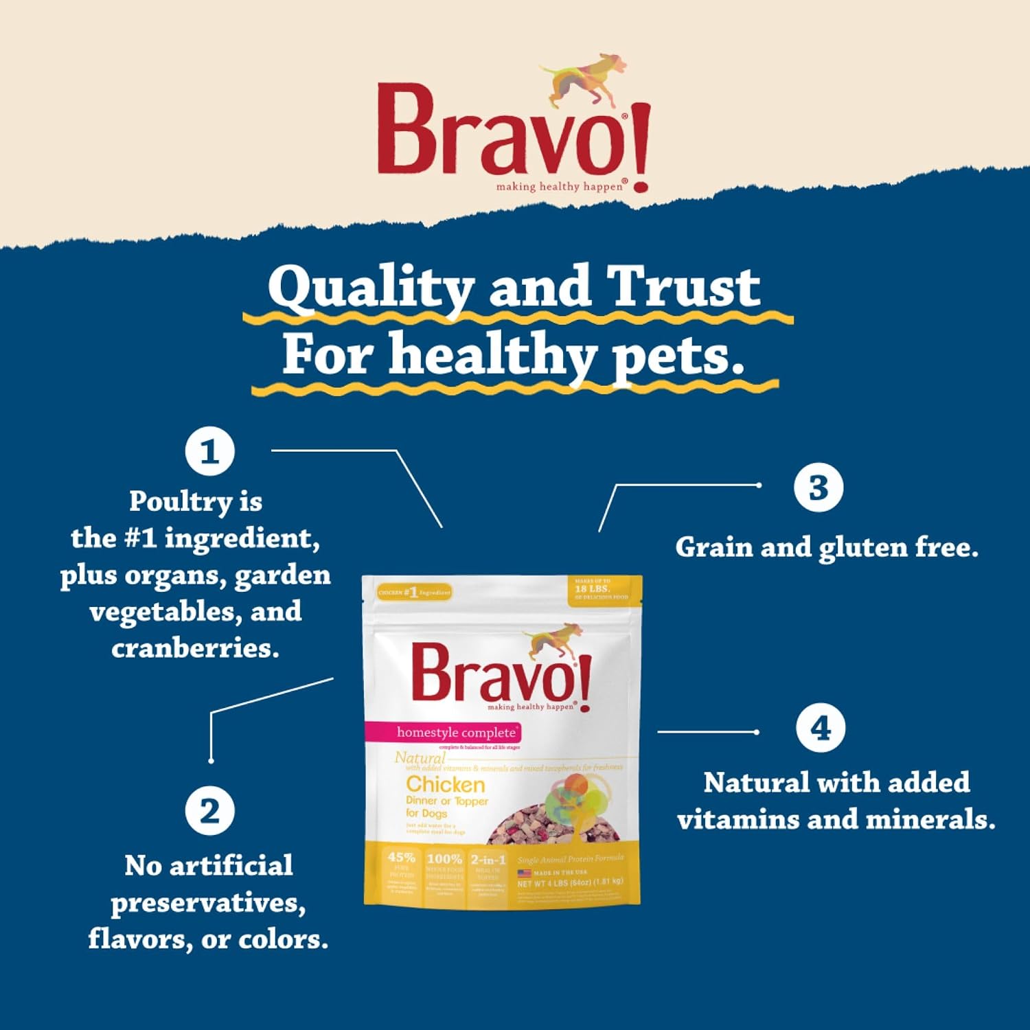 Bravo! Homestyle Complete Freeze Dried Raw Dog Food, Beef, 2 Pounds | Whole Food Ingredients, Rehydrate with Water for Up To 9 Pounds of Food, Use as Meal or Food Topper, Grain Free, Gluten Free