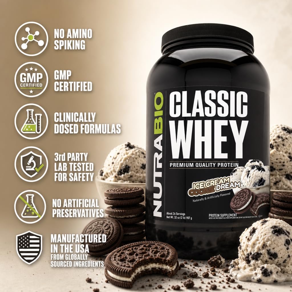 NutraBio Classic Whey Protein Powder- 25G of Protein Per Scoop - No Fillers, Artificial Colors, Preservatives - Chocolate Milkshake, 2 Pounds