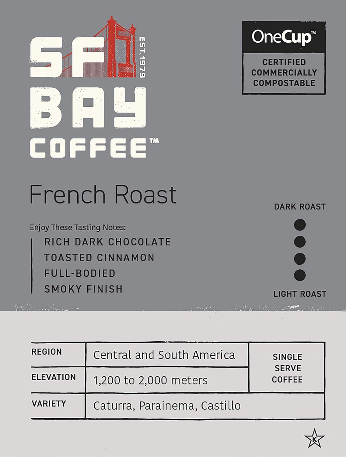 SAN FRANCISCO BAY FRENCH ROAST 24 ONE CUPS for Keurig K-Cup Brewers