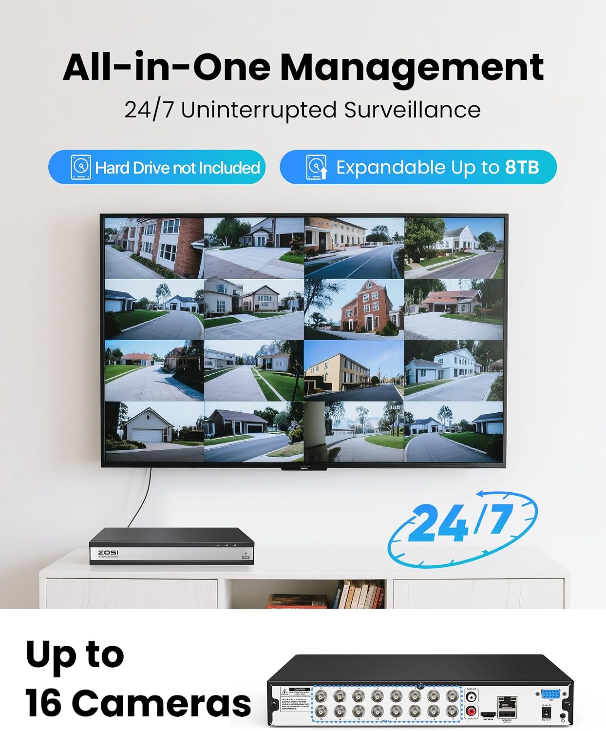 ZOSI H.265+ 16 Channel 3K Lite Security DVR Recorder, Hybrid 4-in-1, NO HDD