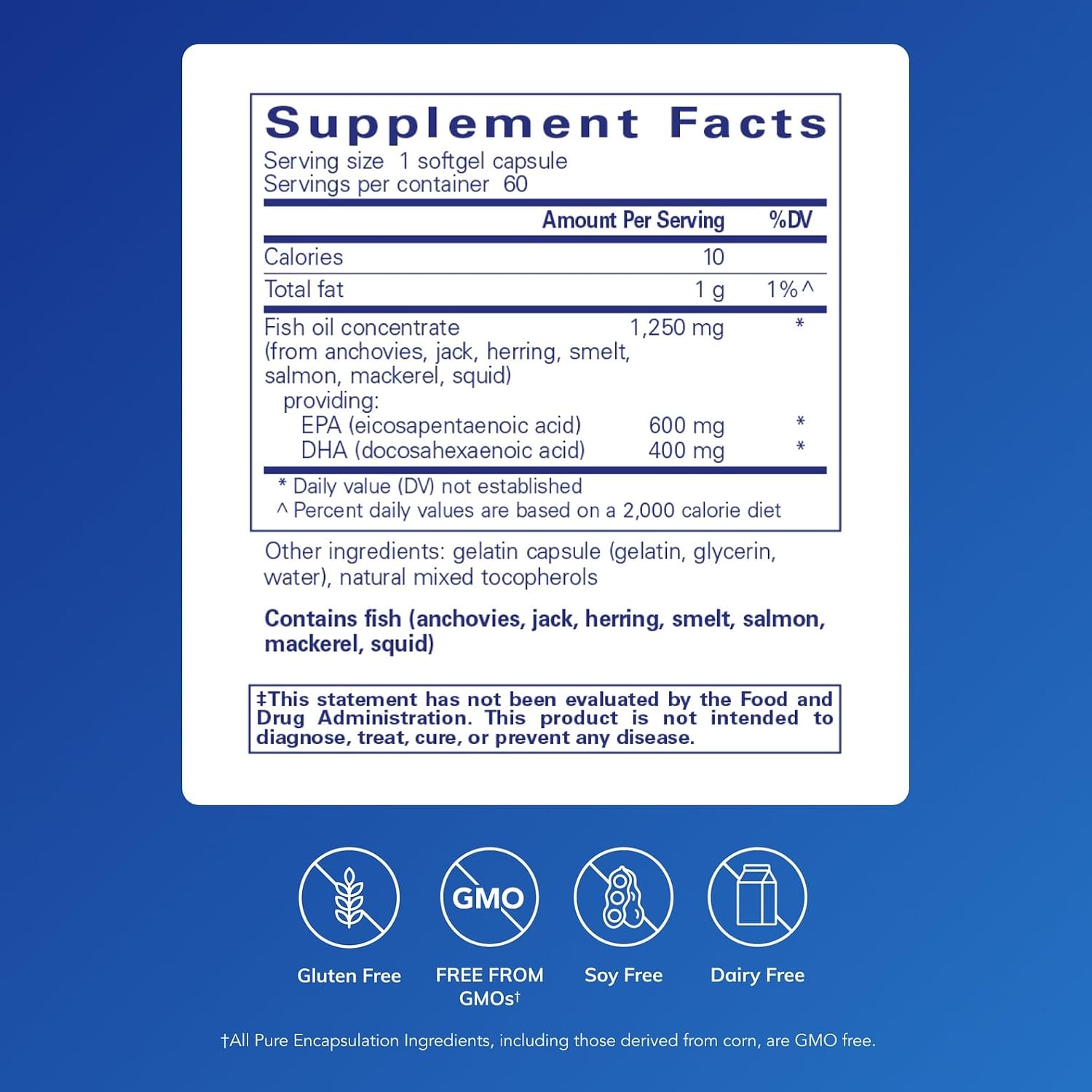 Pure Encapsulations O.N.E. Omega - Fish Oil Supplement for Heart Health, Joints, Skin, Eyes, and Cognition* - Fish Oil Concentrate with EPA and DHA - 60 Softgel Capsules | Fish Oil Supplement for Heart Health, Joints, Skin, and Cognition*, Omega-3 Acids
