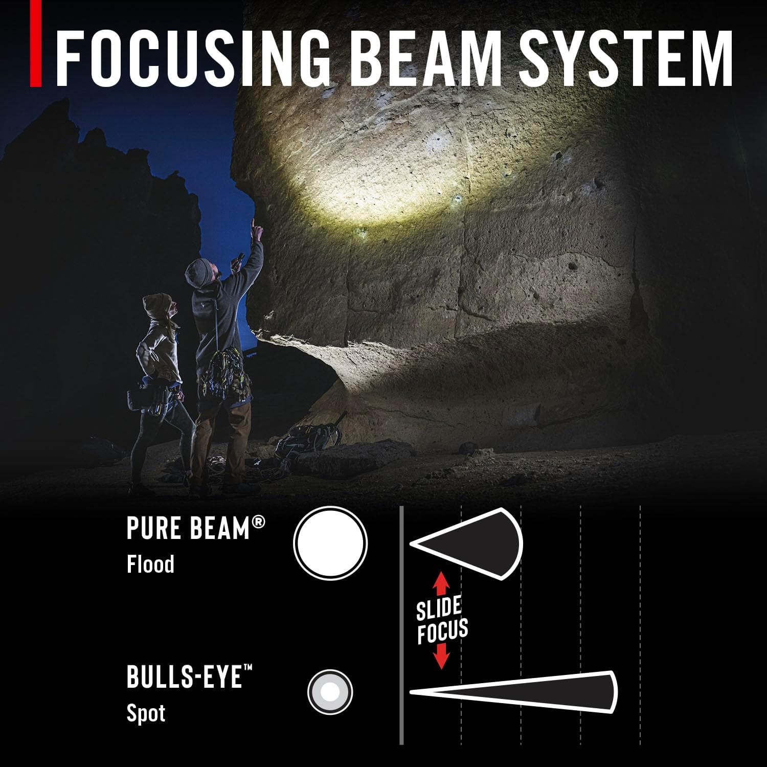 Coast XP11R 2600 Lumen USB-C Rechargeable LED Flashlight with Slide Focus and Pure Beam Focusing Optic, 4 Light Modes, Black