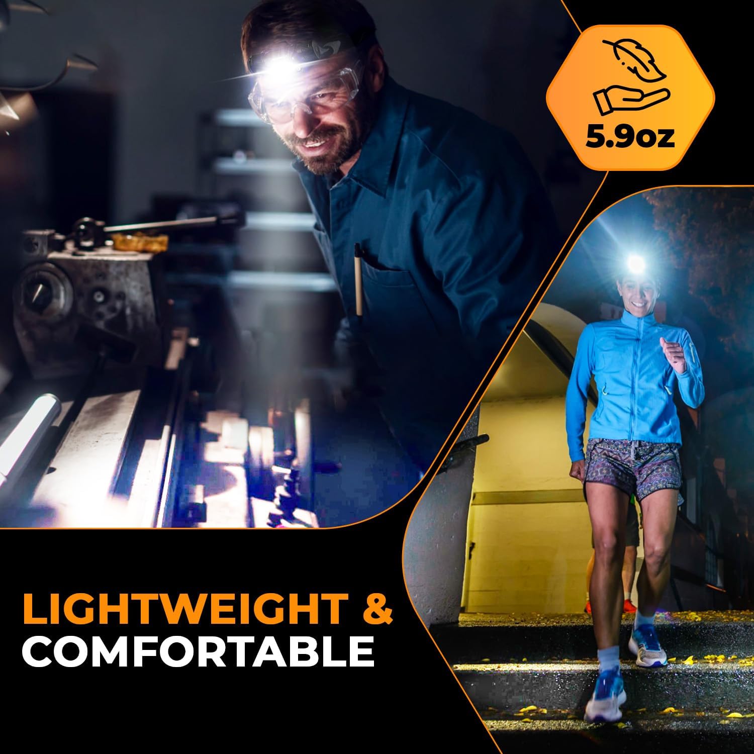 Foxelli Ultra Bright Rechargeable Headlamp – IPX7 Waterproof, 1200 Lumen LED Light for Work & Outdoors