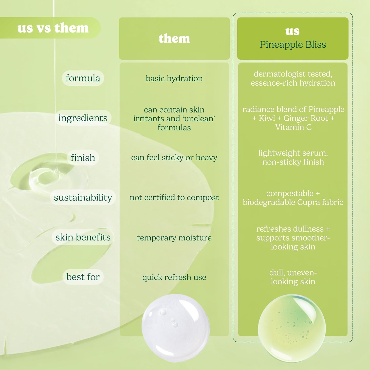 ESW Beauty Strawberries & Cream Soothing Face Mask, Korean Skin Care 1 Pack
